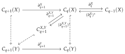 Mathematics 13 00208 i002