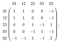 Mathematics 13 00208 i015