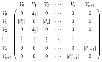 Mathematics 13 00208 i020