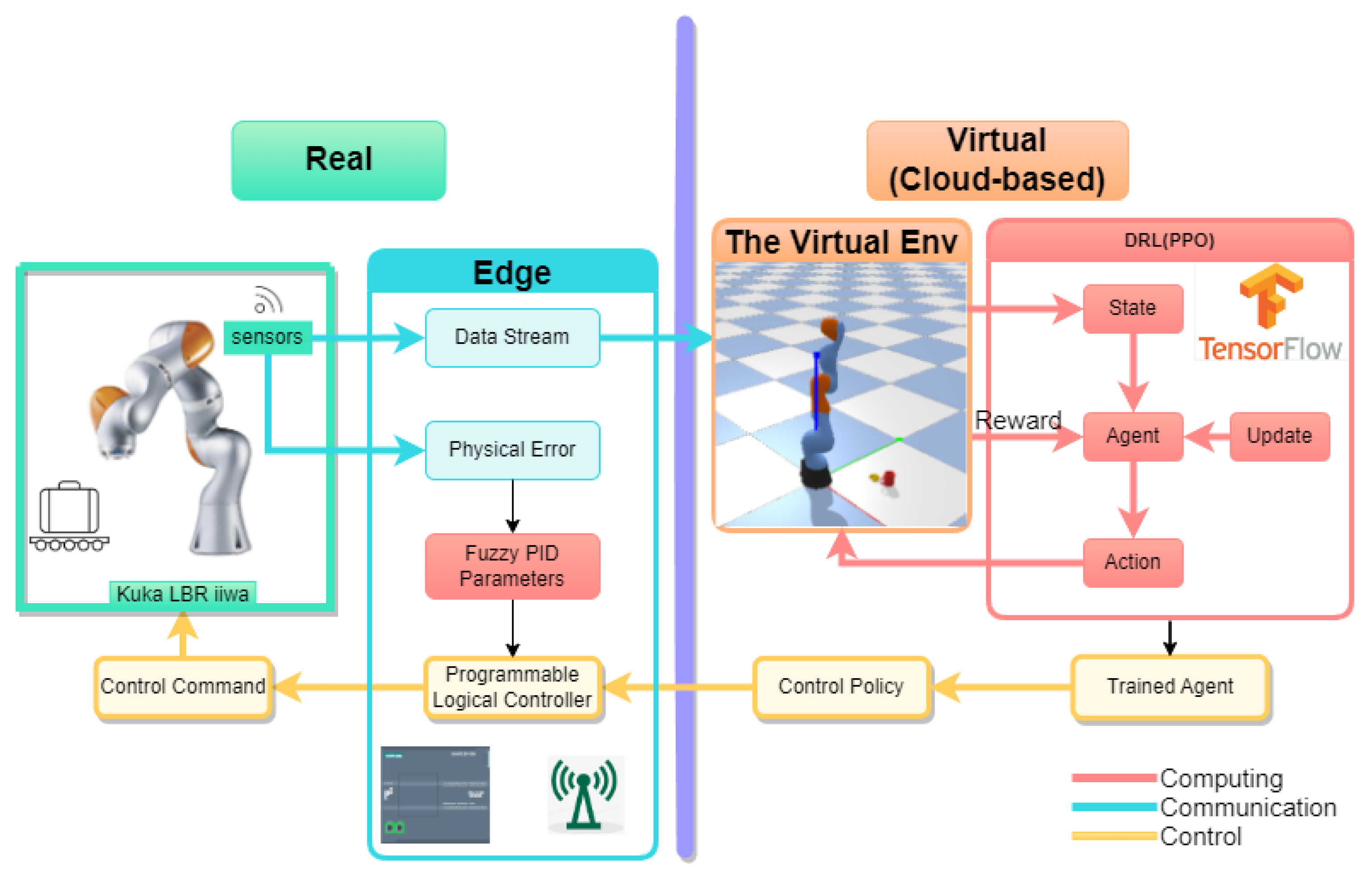 Mathematics 13 00216 g001