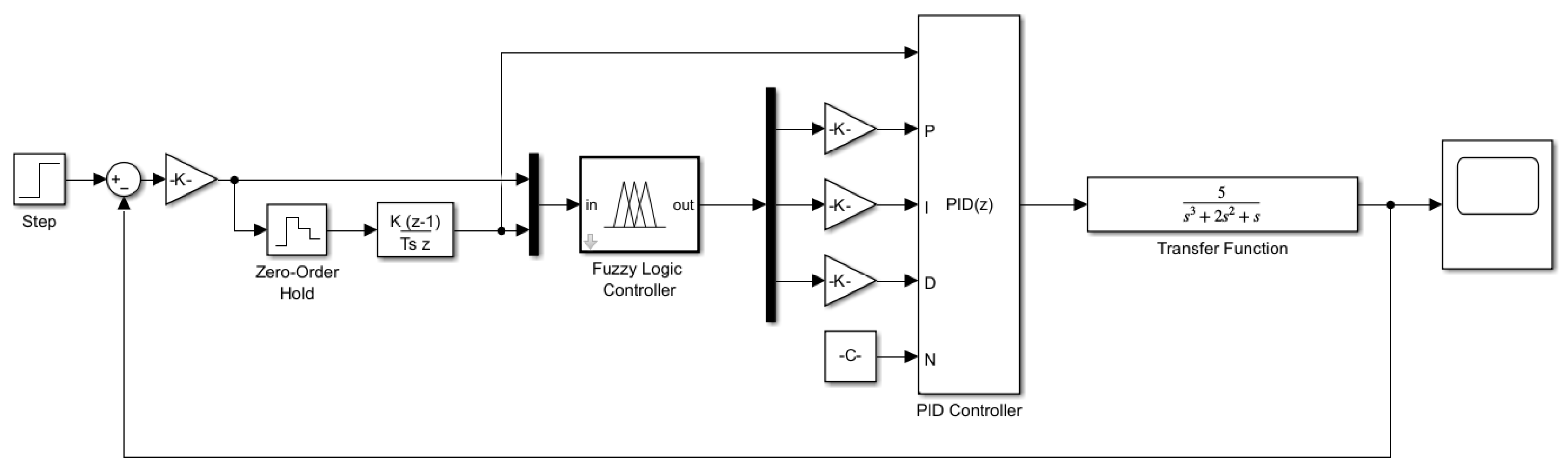 Mathematics 13 00216 g005