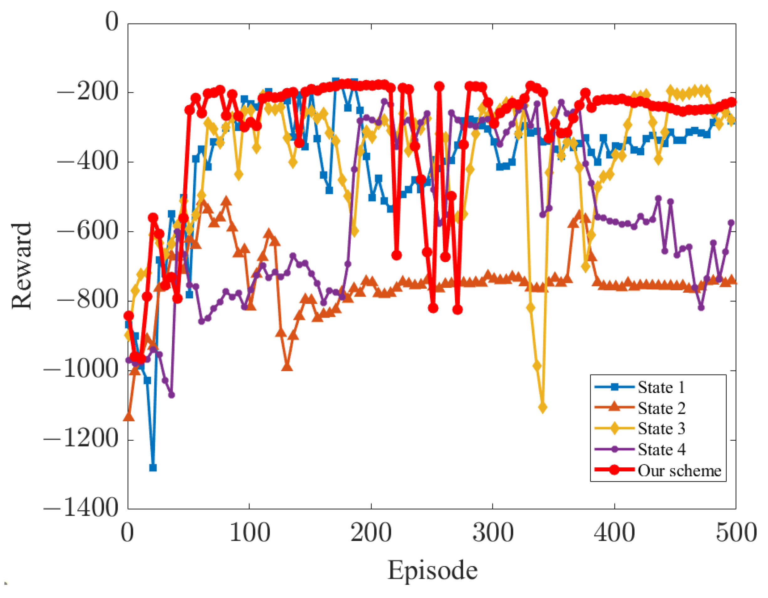 Mathematics 13 00216 g006