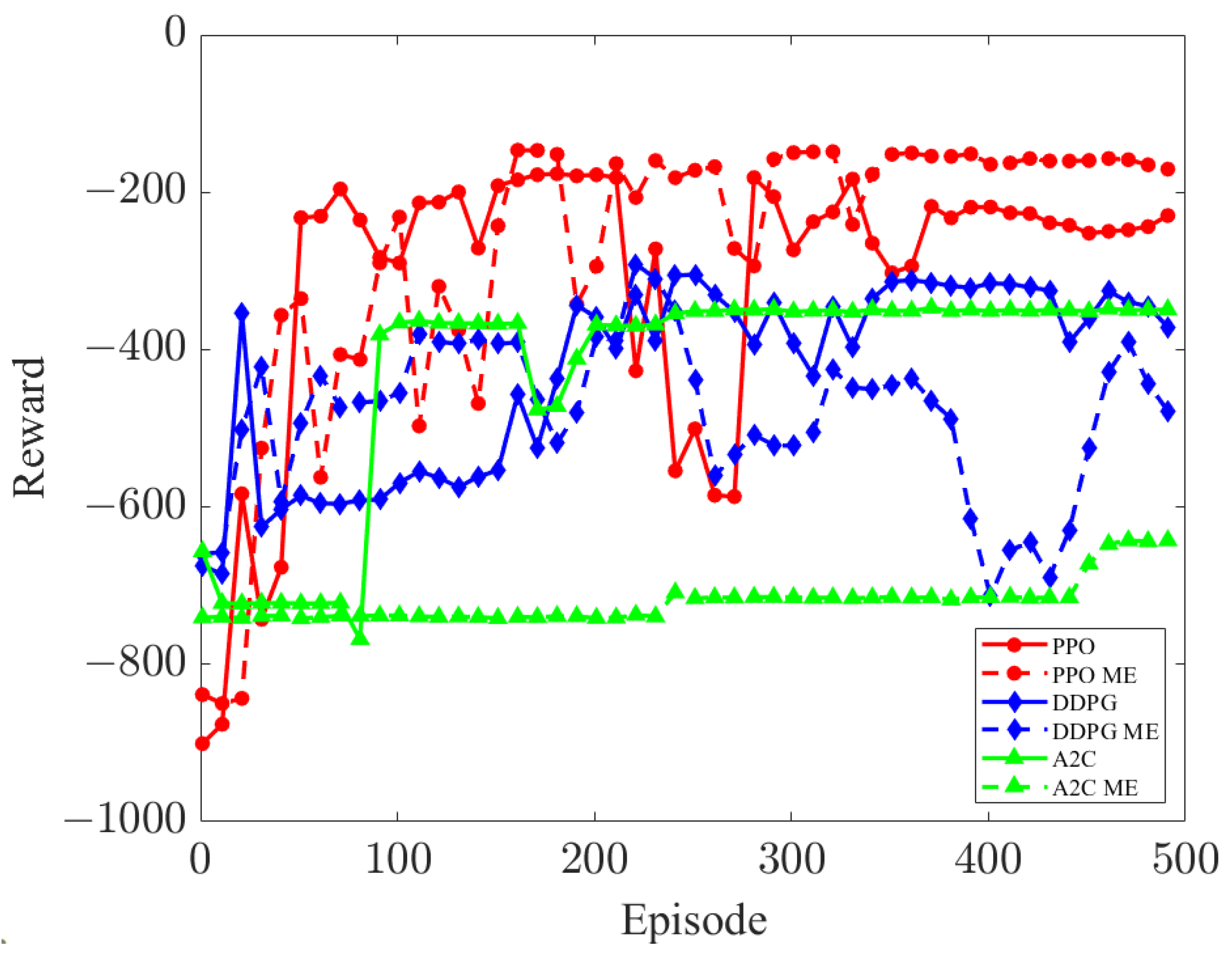 Mathematics 13 00216 g008