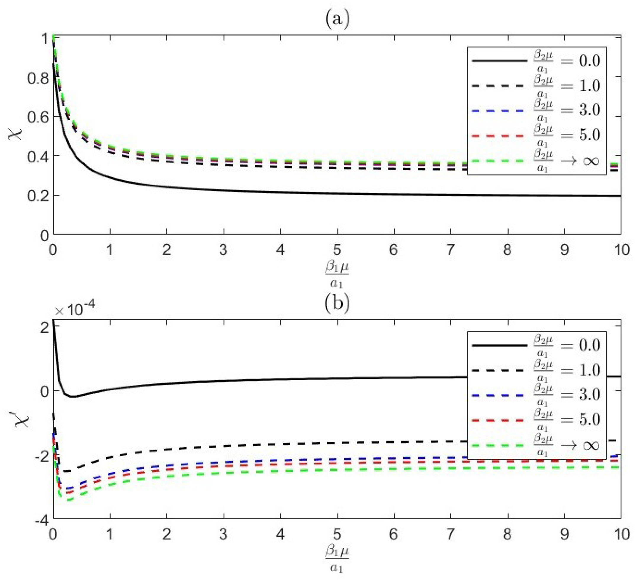 Mathematics 13 00218 g002
