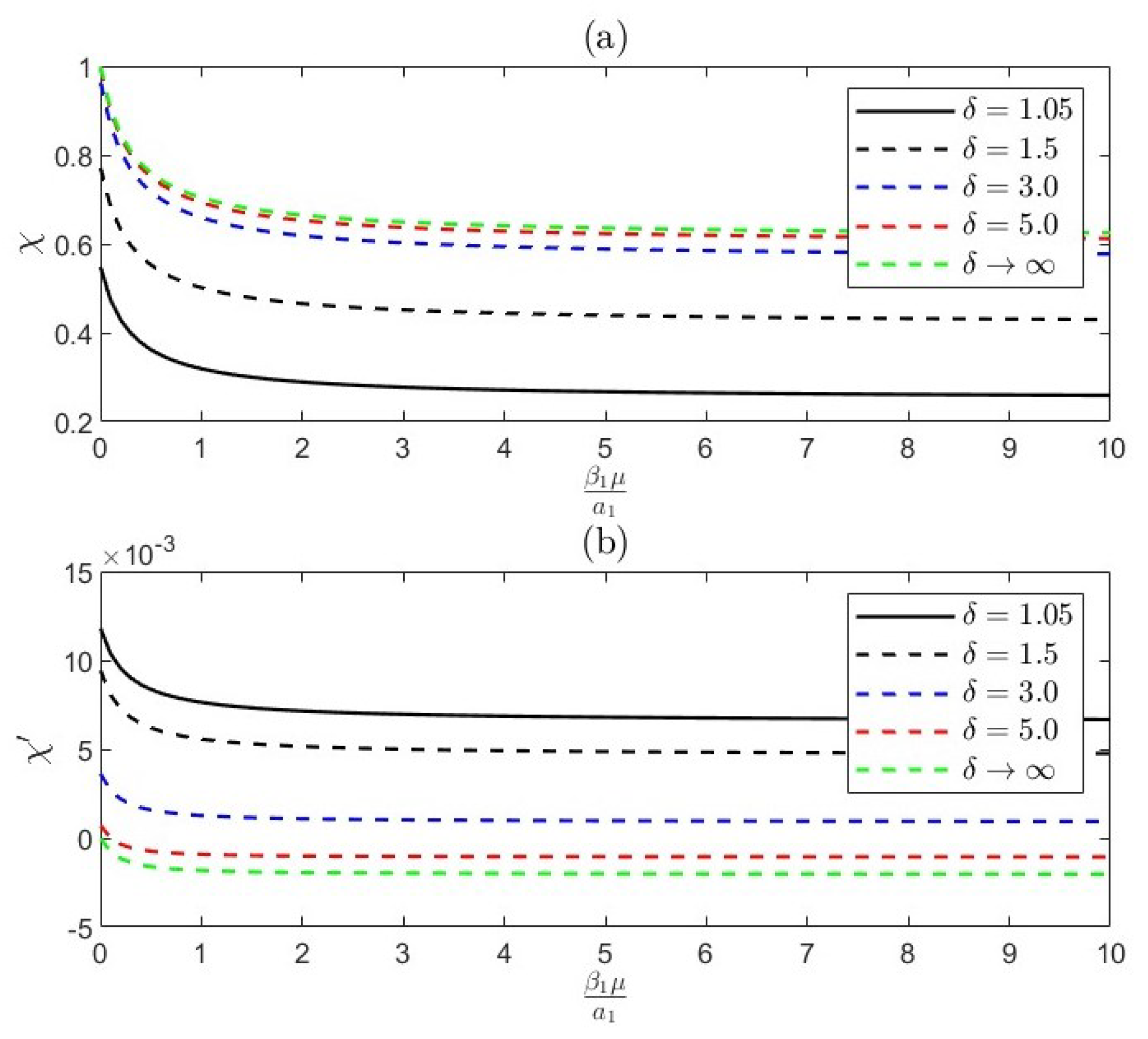 Mathematics 13 00218 g003