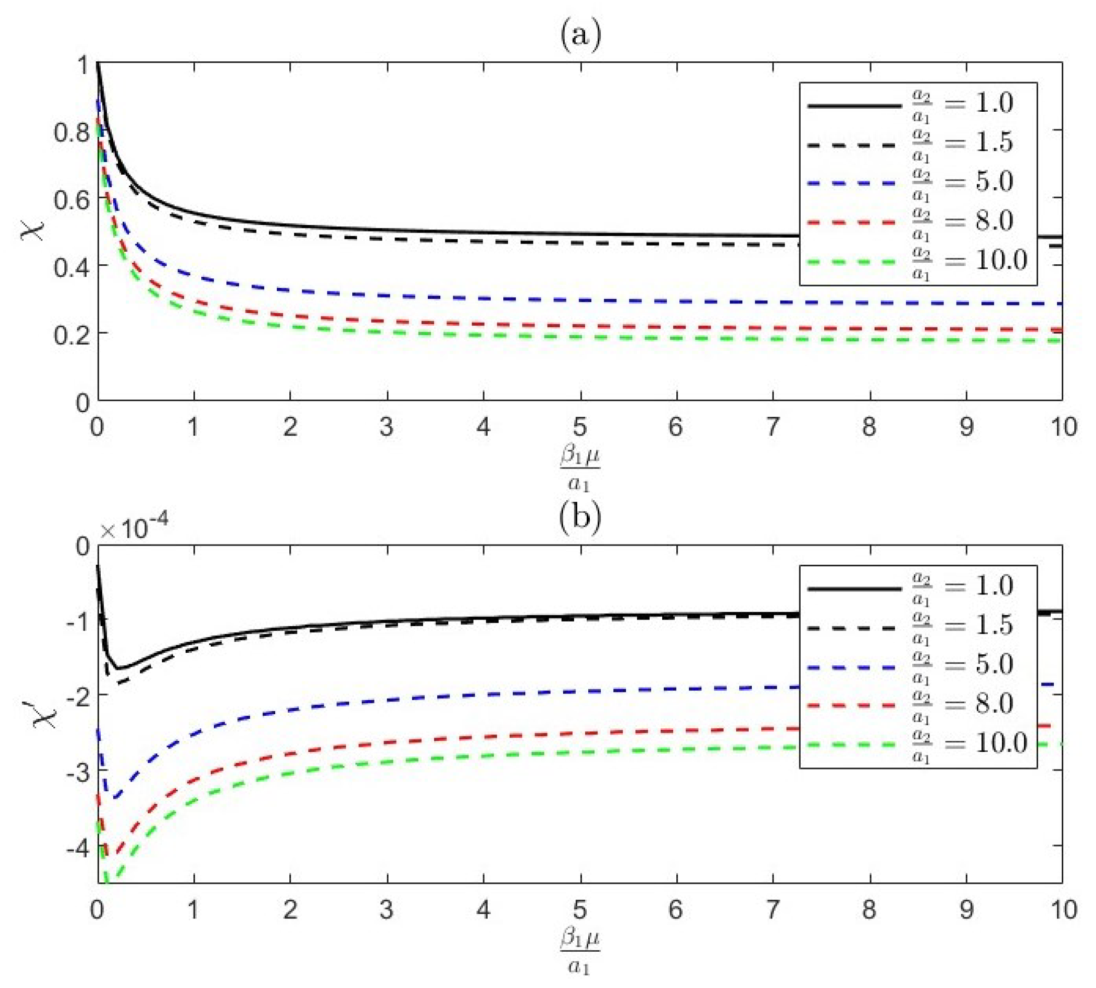 Mathematics 13 00218 g004