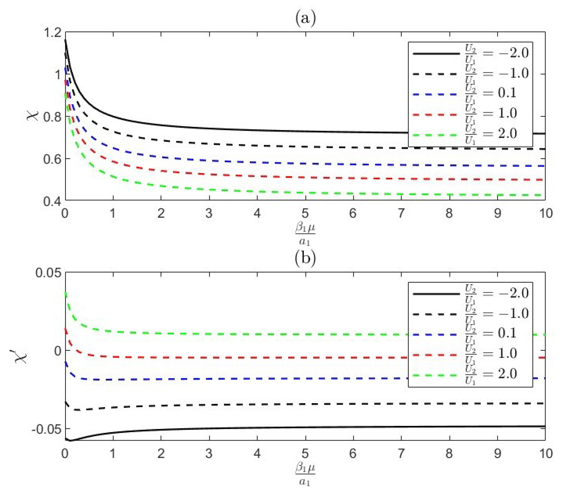 Mathematics 13 00218 g005