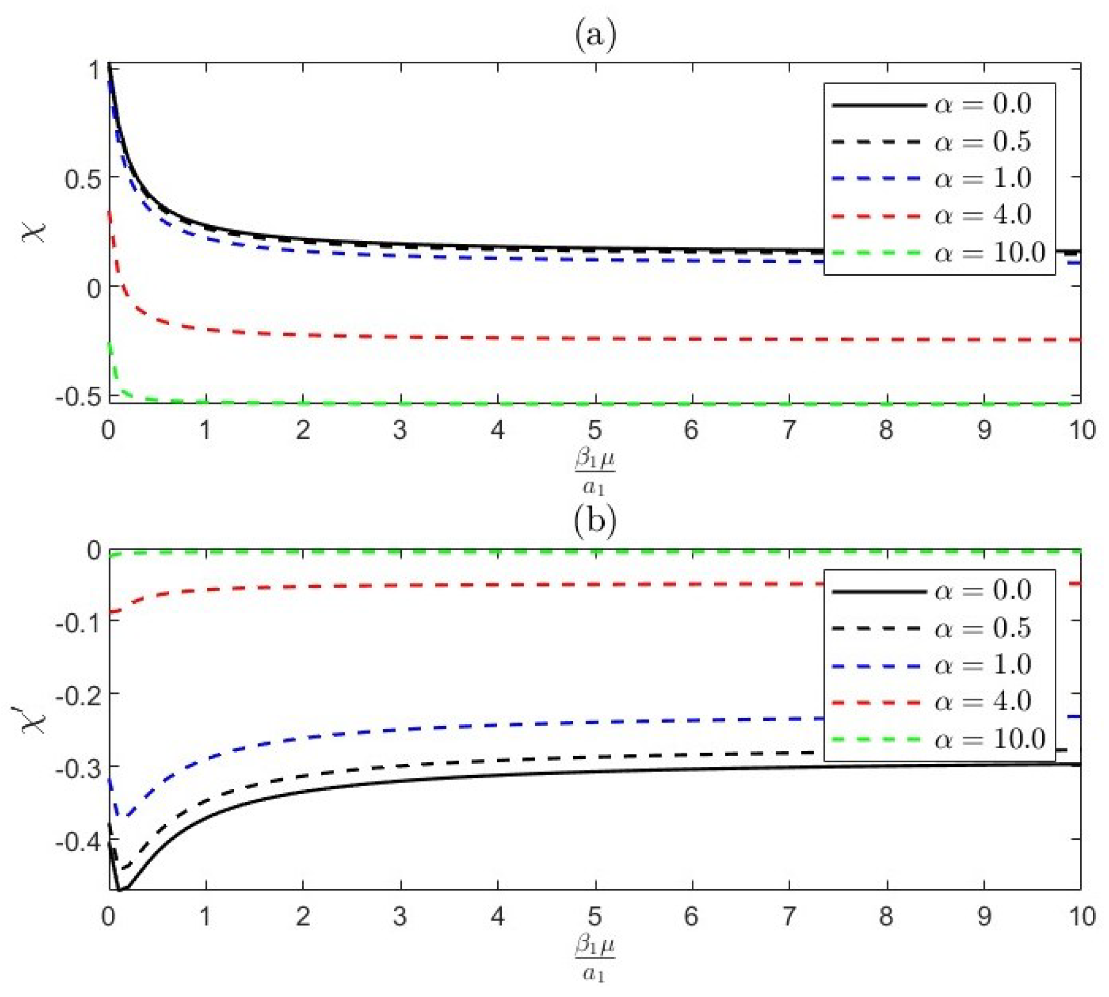 Mathematics 13 00218 g006