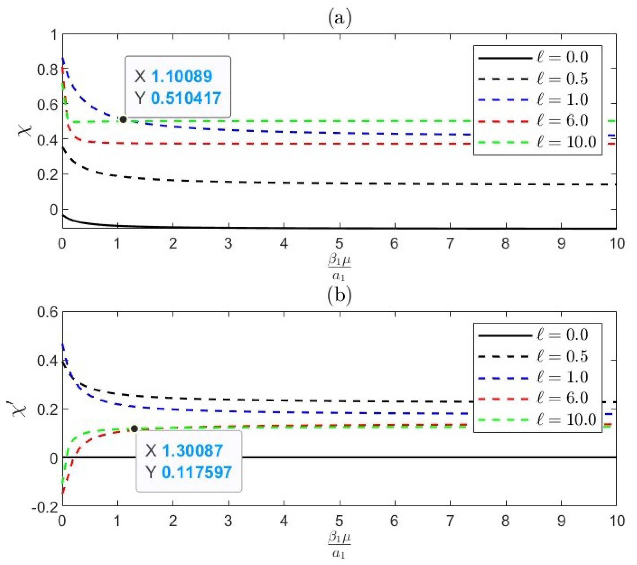 Mathematics 13 00218 g007
