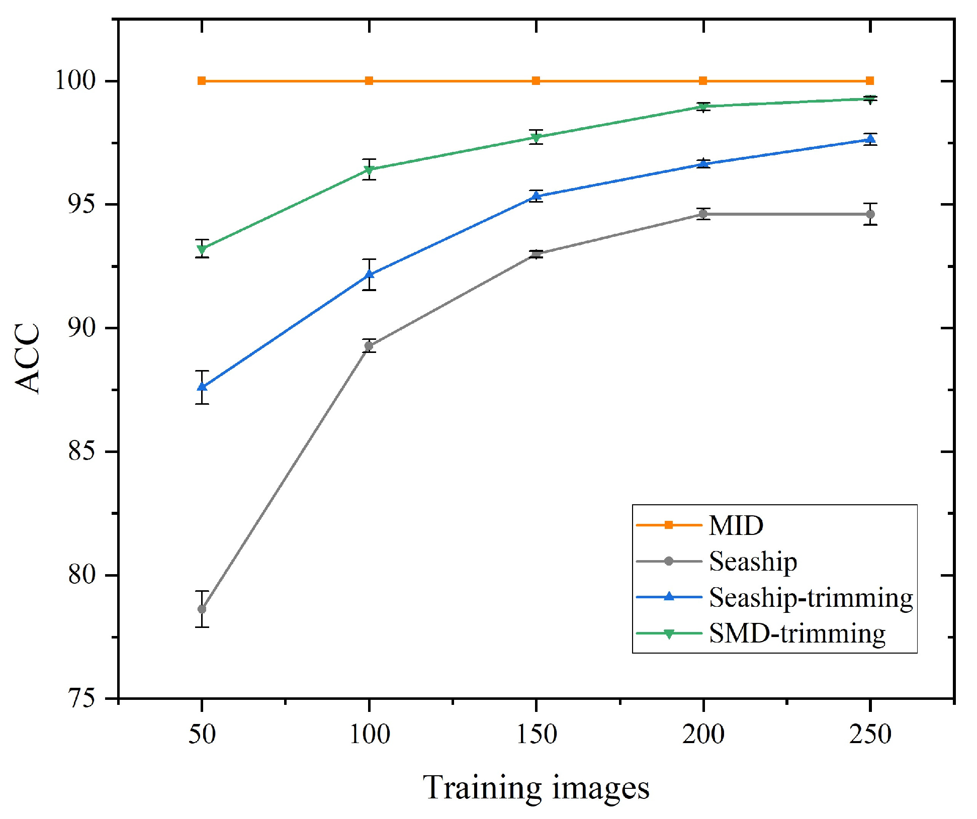 Mathematics 13 00219 g007