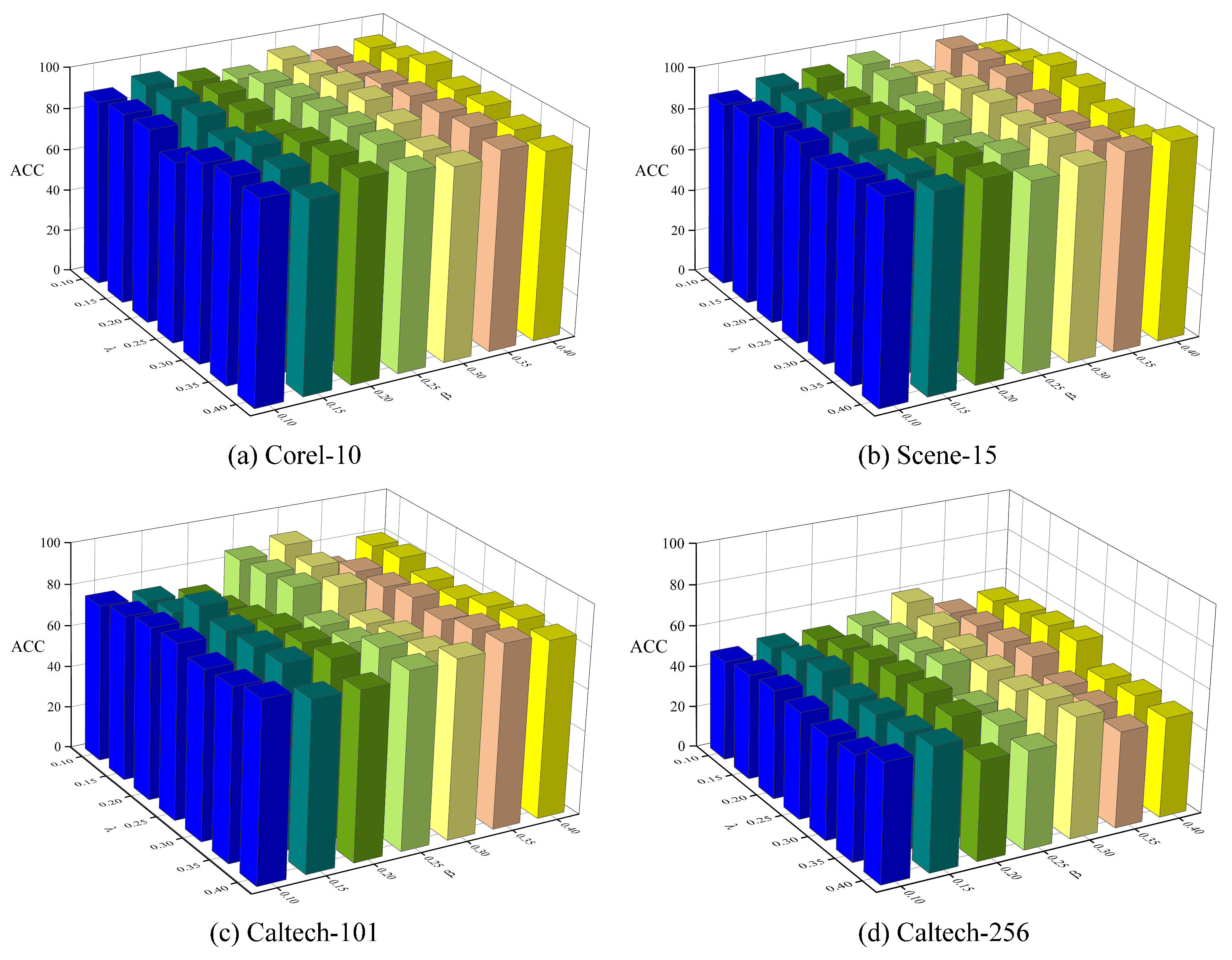 Mathematics 13 00219 g008