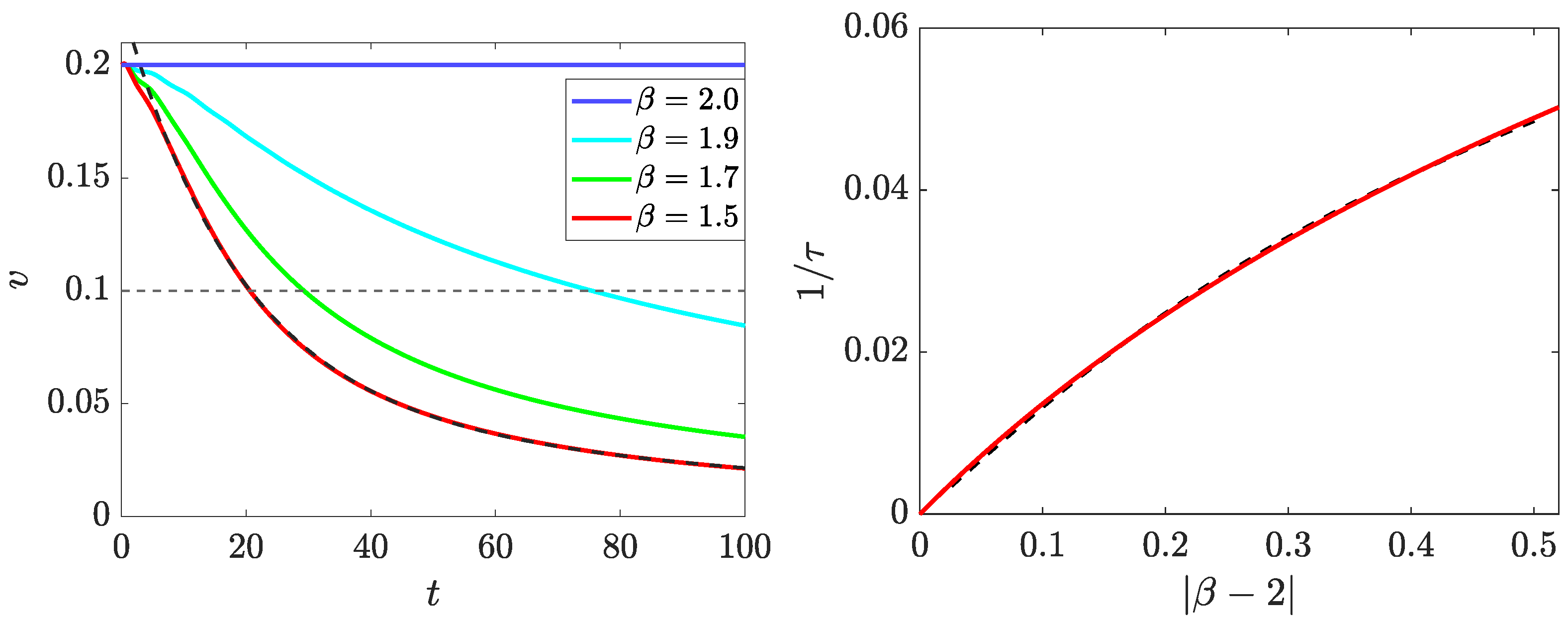 Mathematics 13 00220 g002