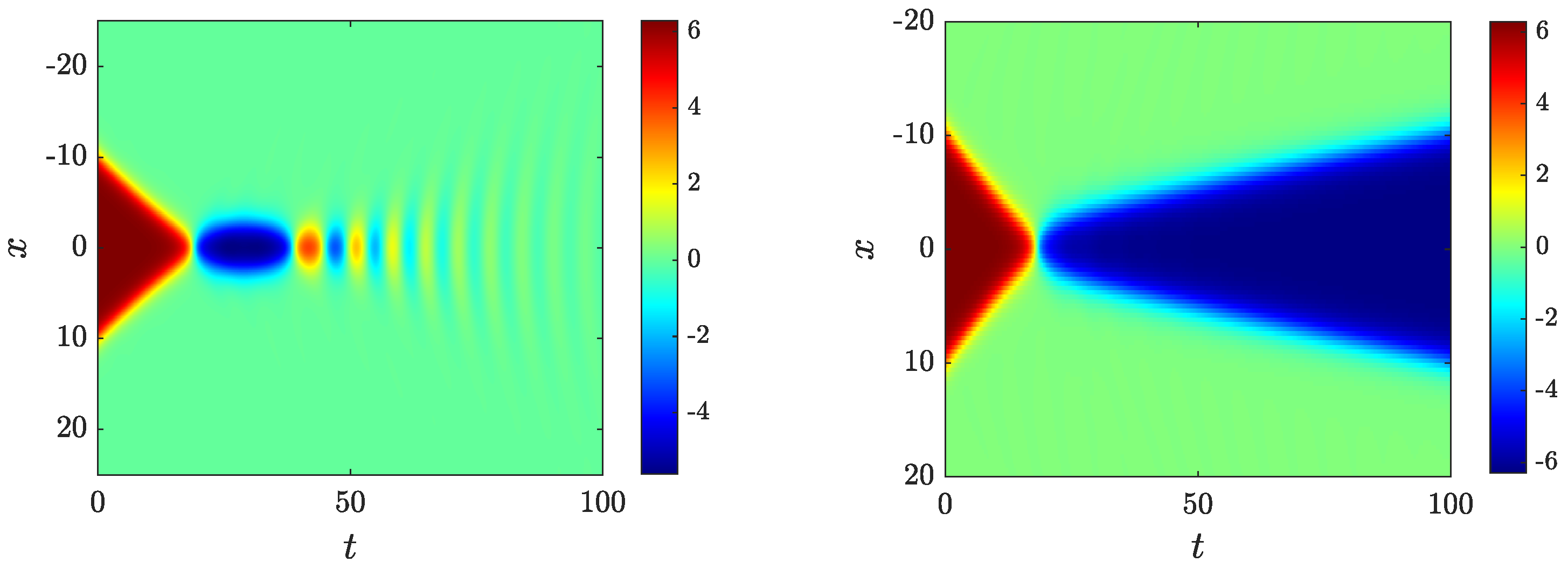 Mathematics 13 00220 g004