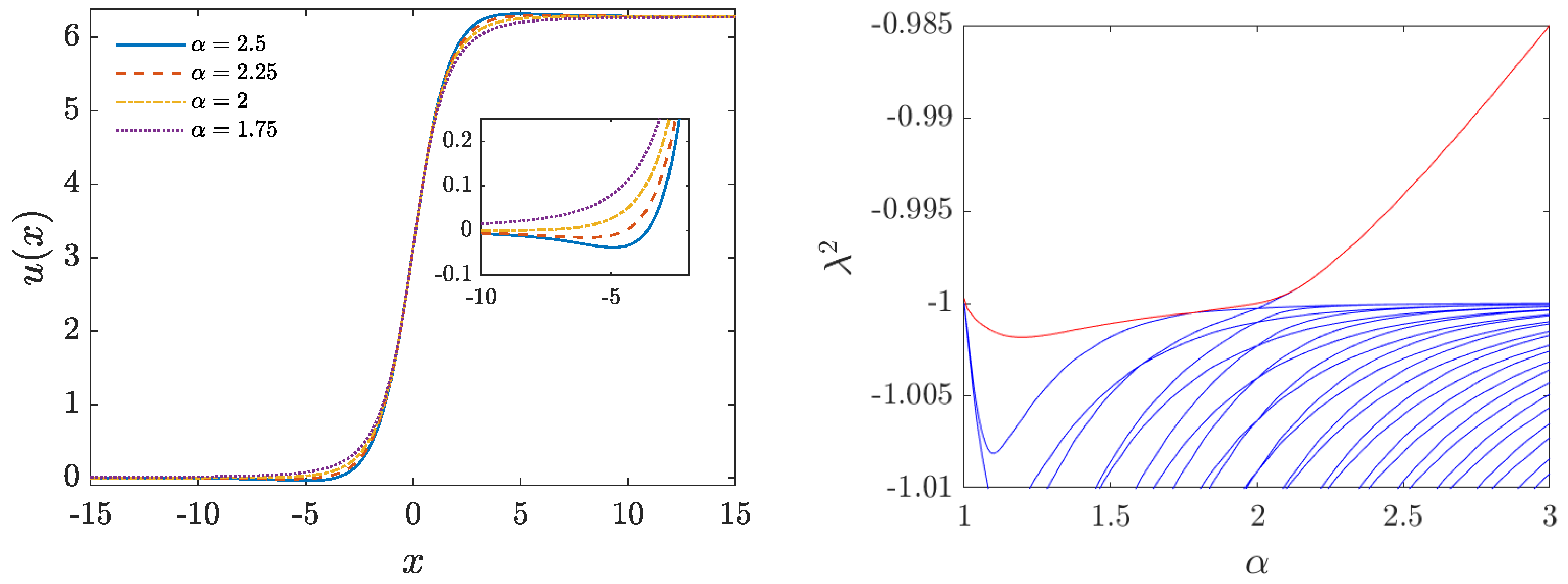 Mathematics 13 00220 g005
