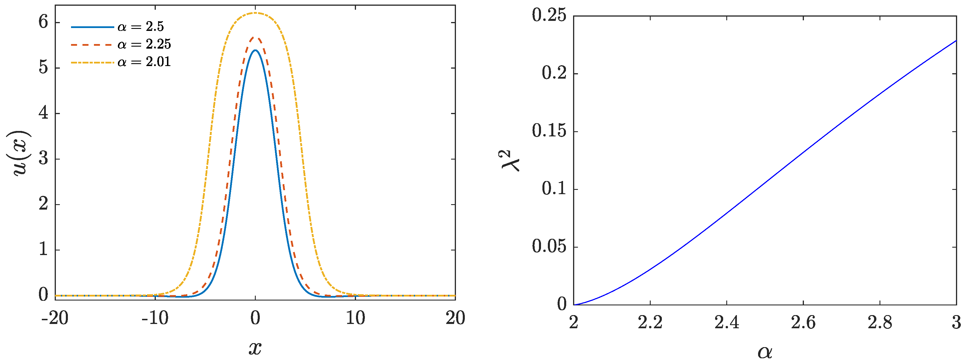 Mathematics 13 00220 g006