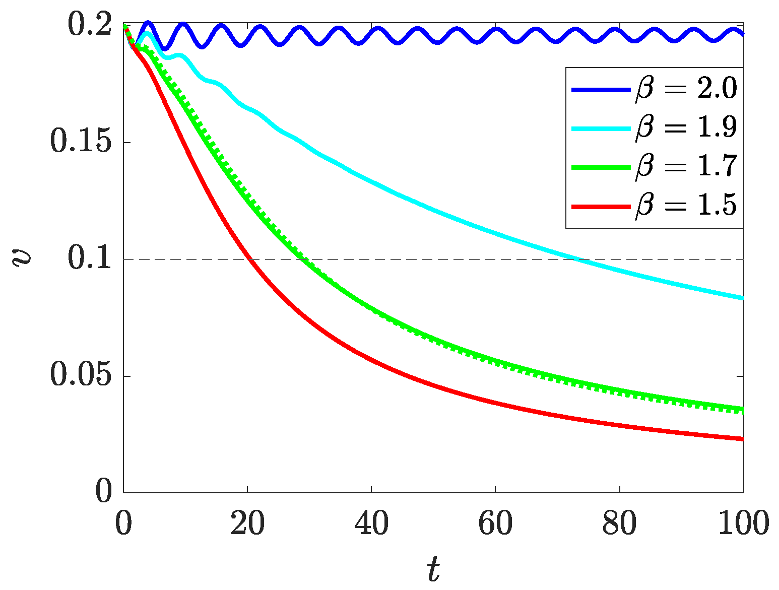 Mathematics 13 00220 g009