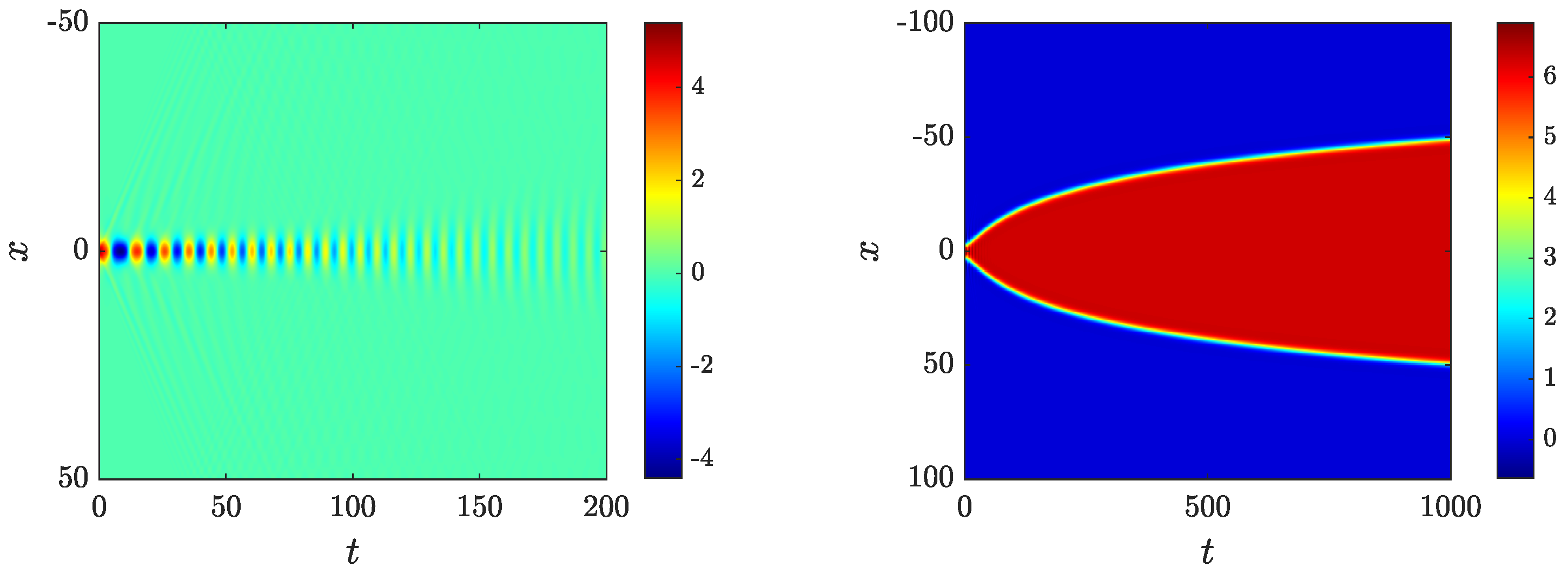 Mathematics 13 00220 g010