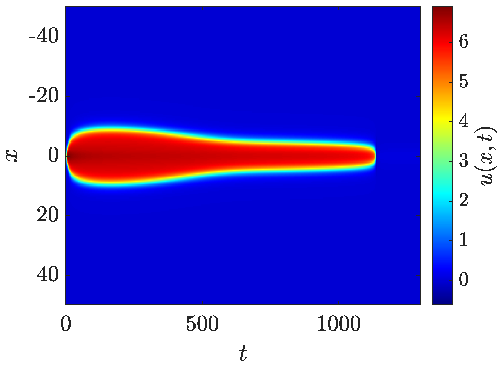Mathematics 13 00220 g012
