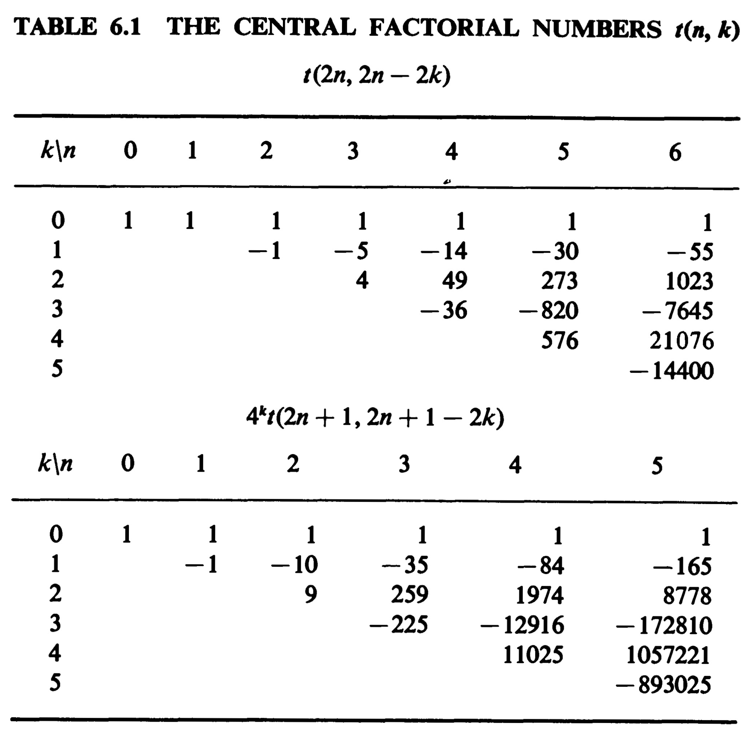 Mathematics 13 00223 g001