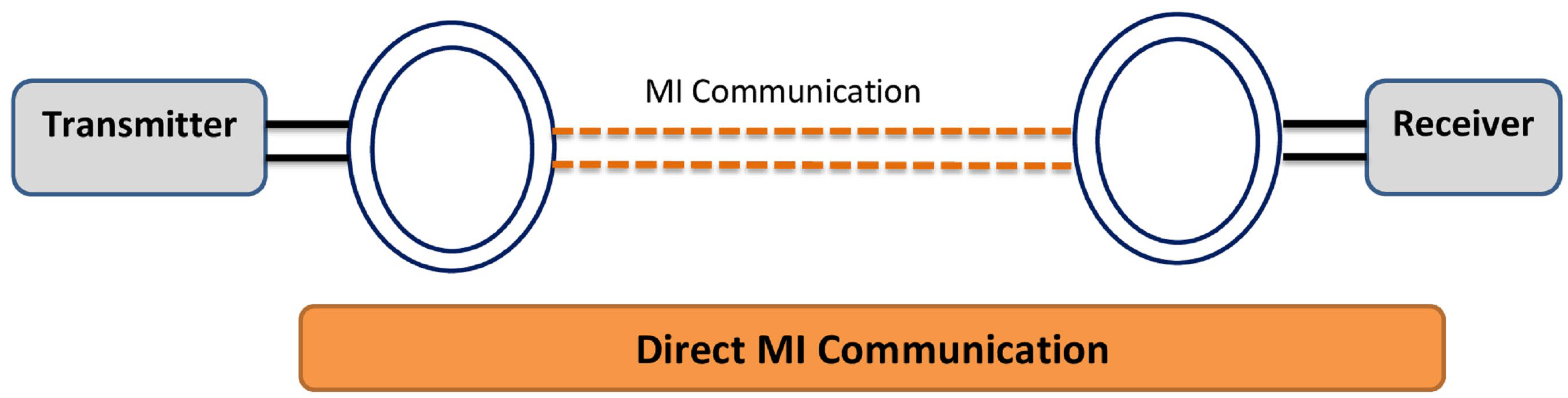 Mathematics 13 00224 g002