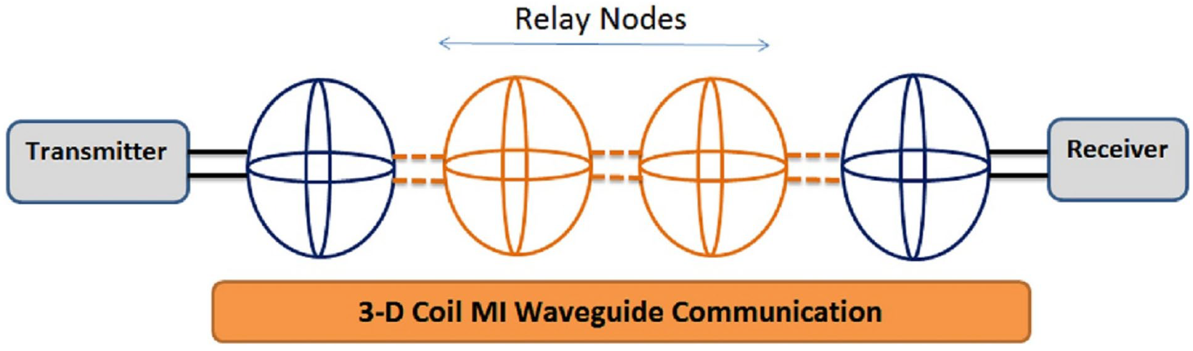 Mathematics 13 00224 g004