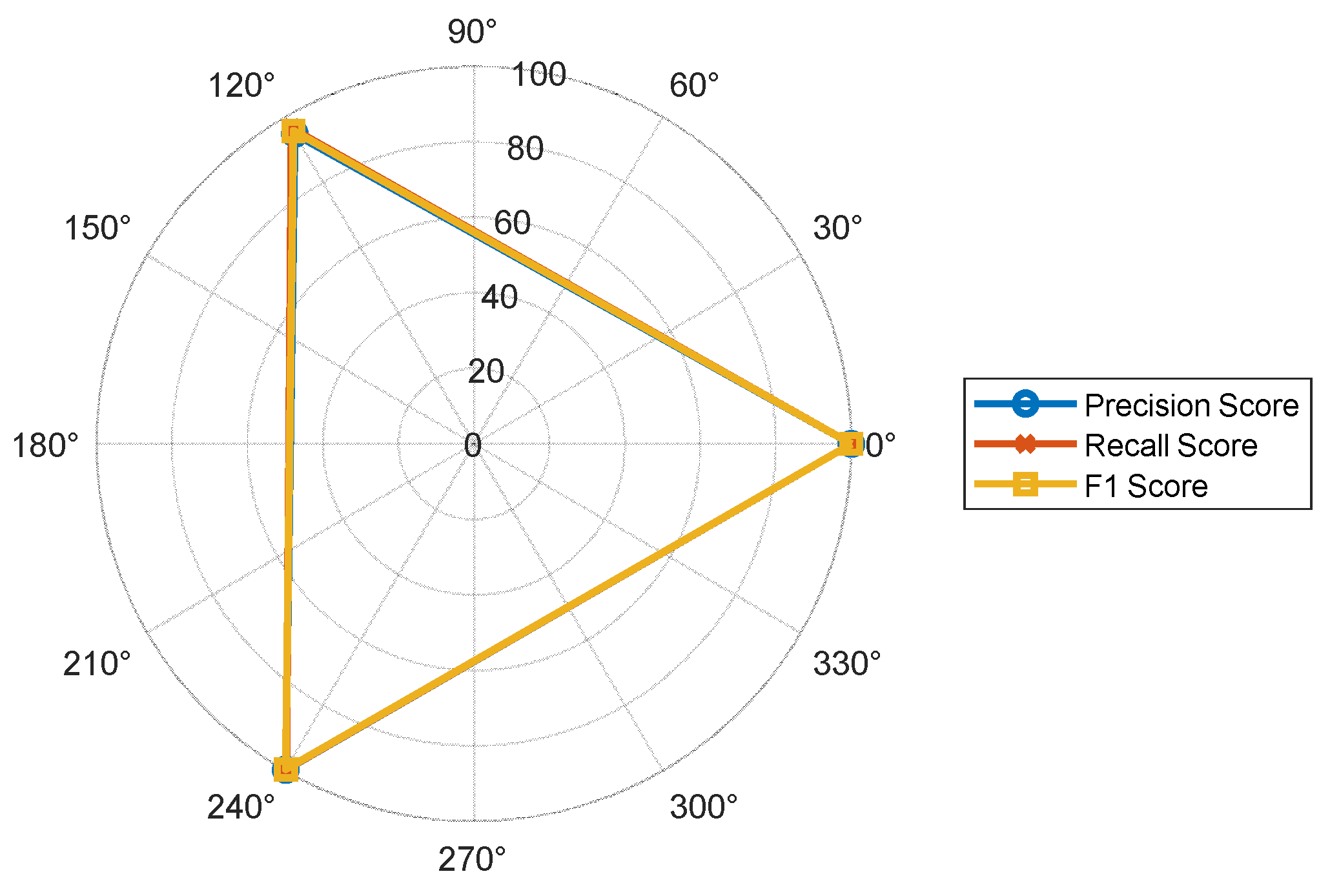 Mathematics 13 00225 g012