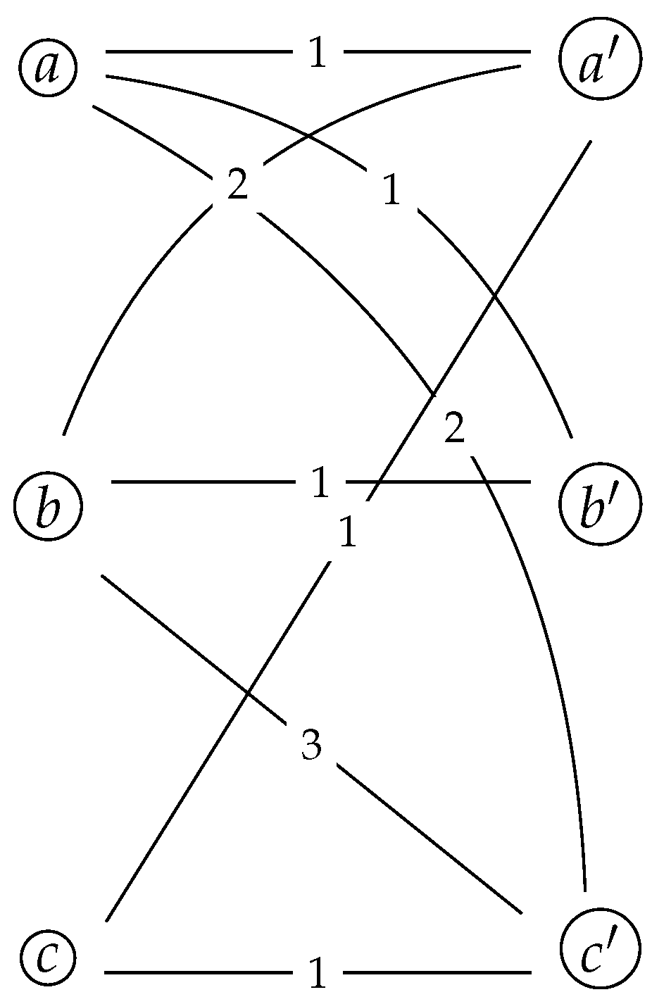 Mathematics 13 00228 g011