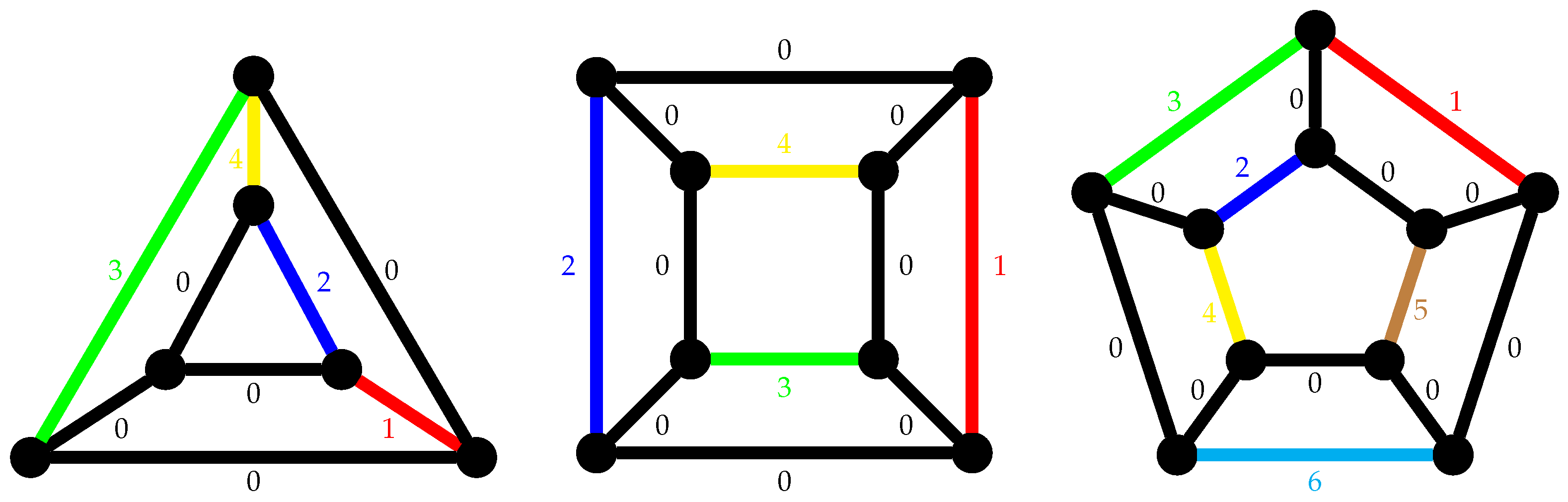 Mathematics 13 00229 g001