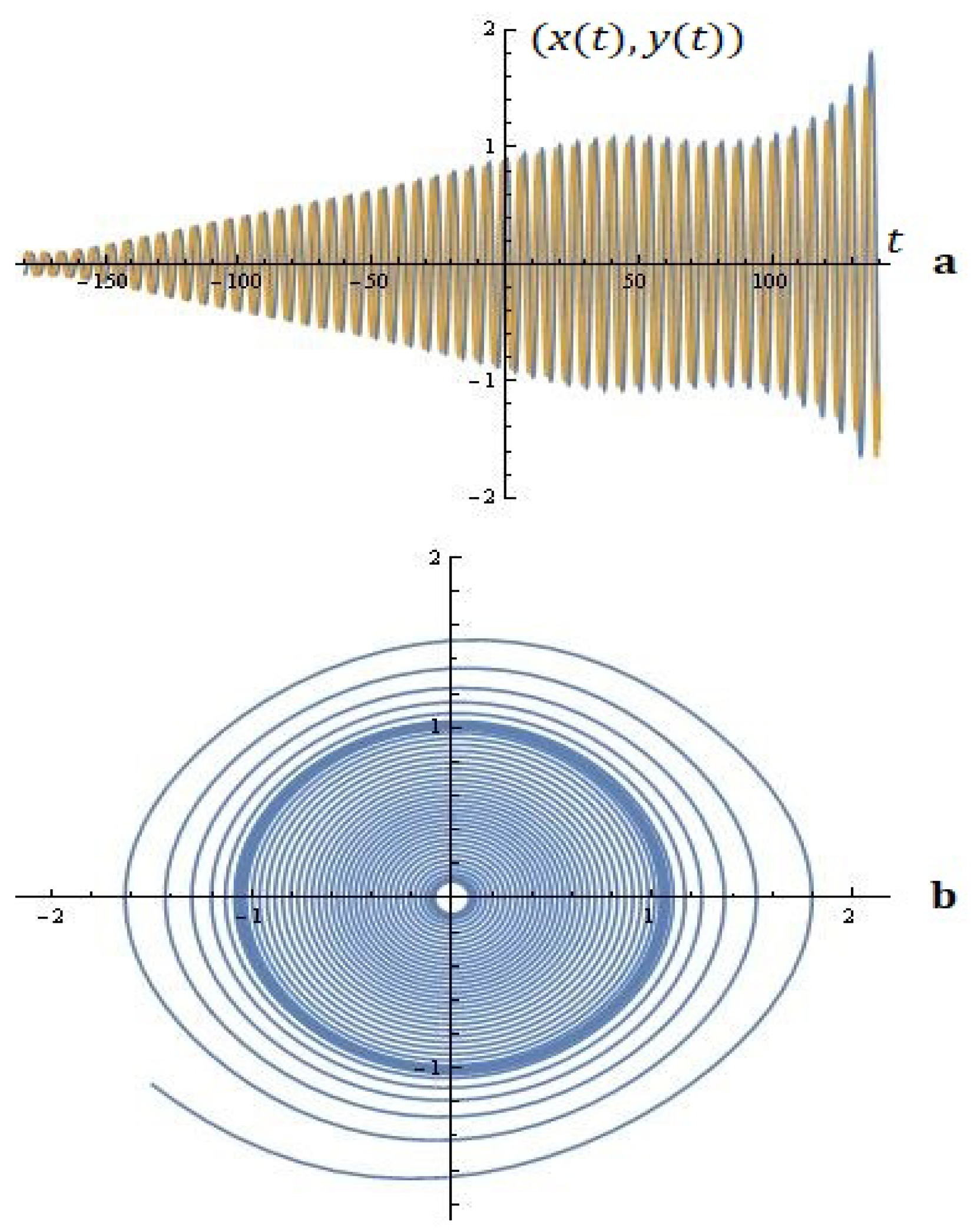 Mathematics 13 00231 g010