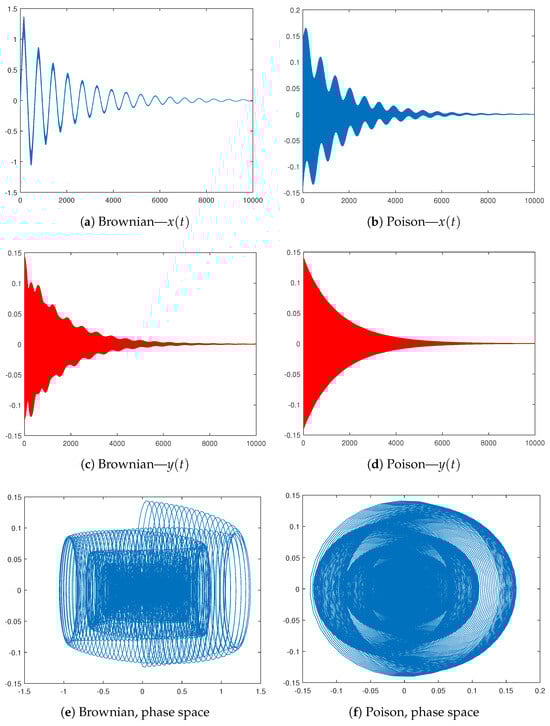 Mathematics 13 00231 g0a1