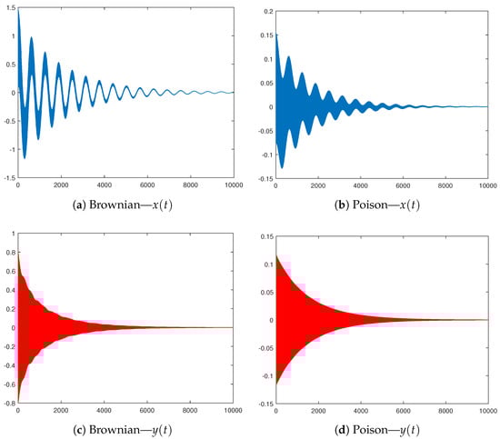Mathematics 13 00231 g0a2a