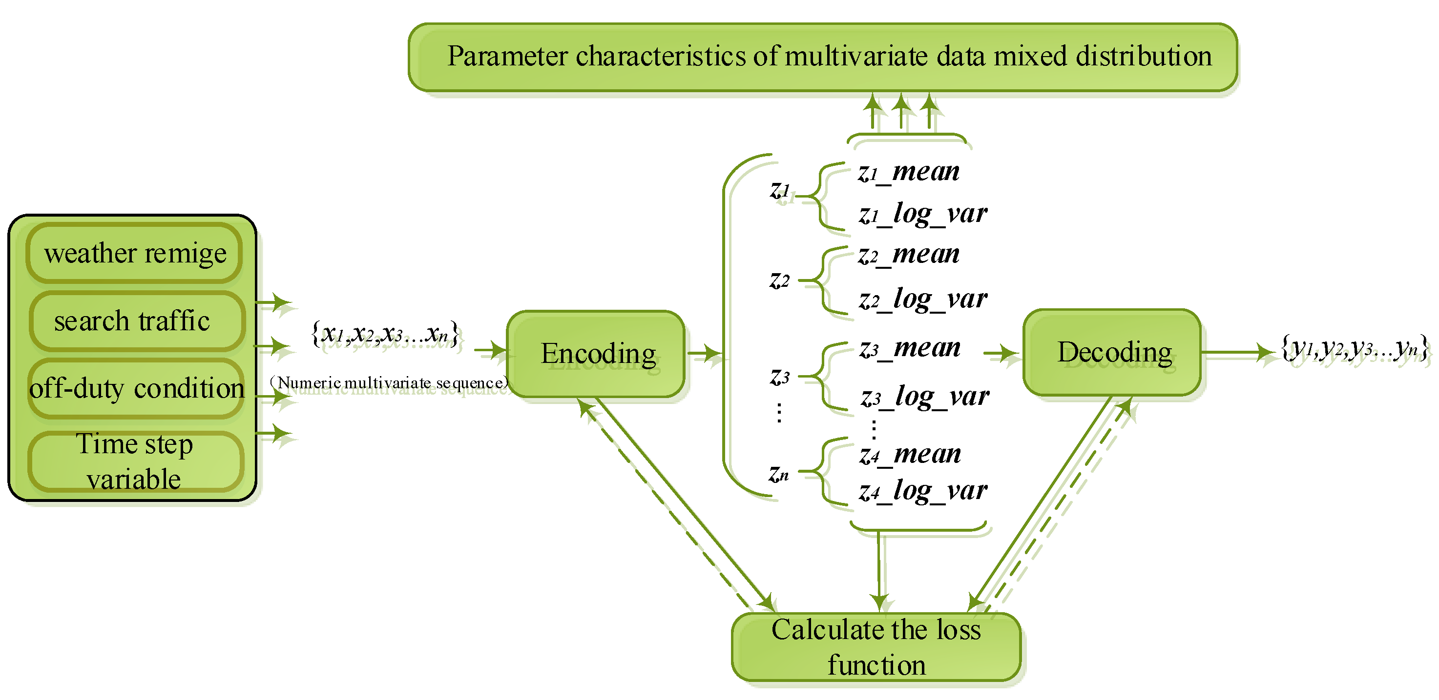 Mathematics 13 00233 g003