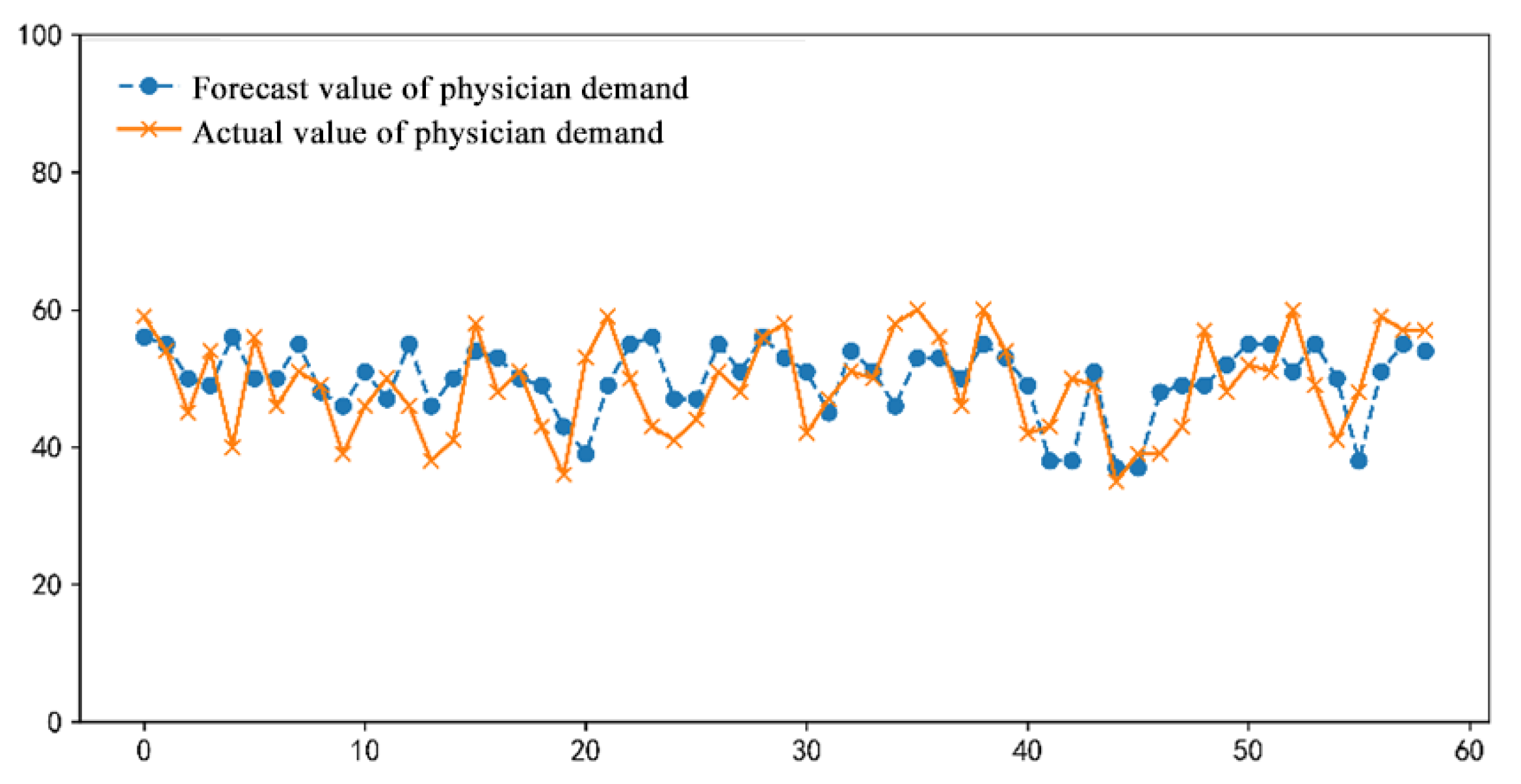 Mathematics 13 00233 g008