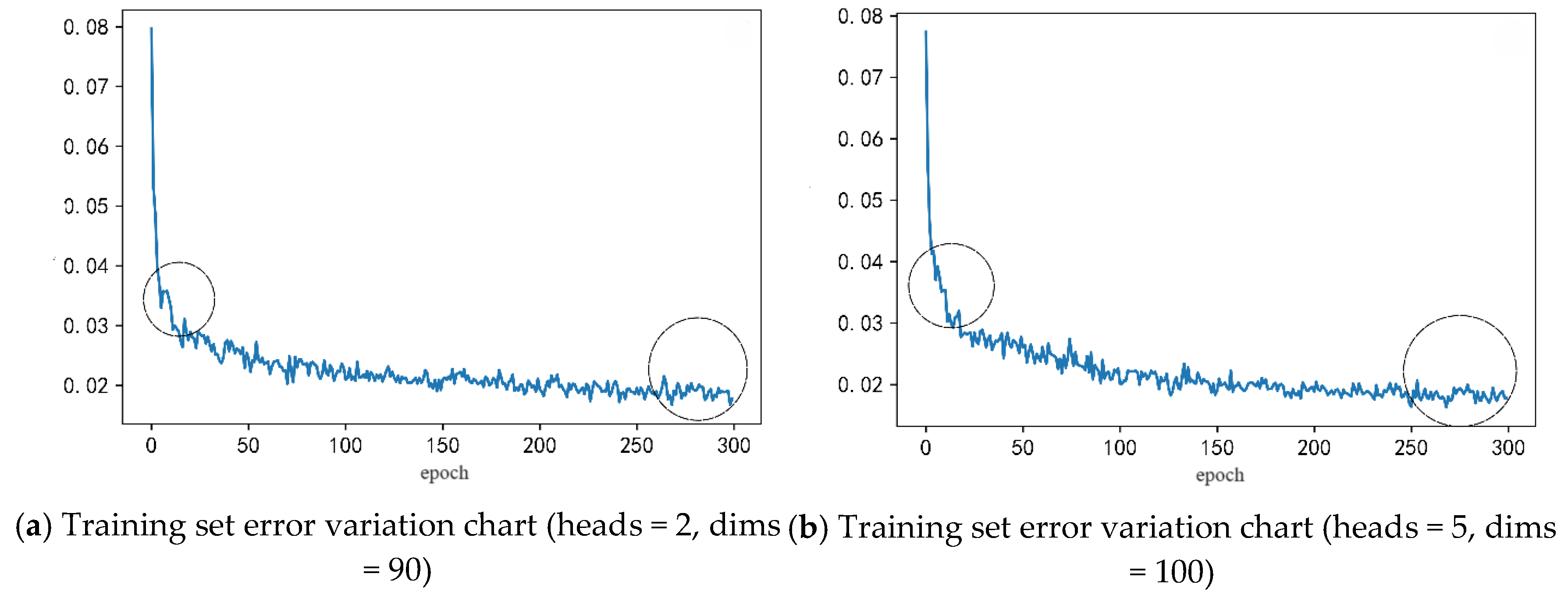 Mathematics 13 00233 g009