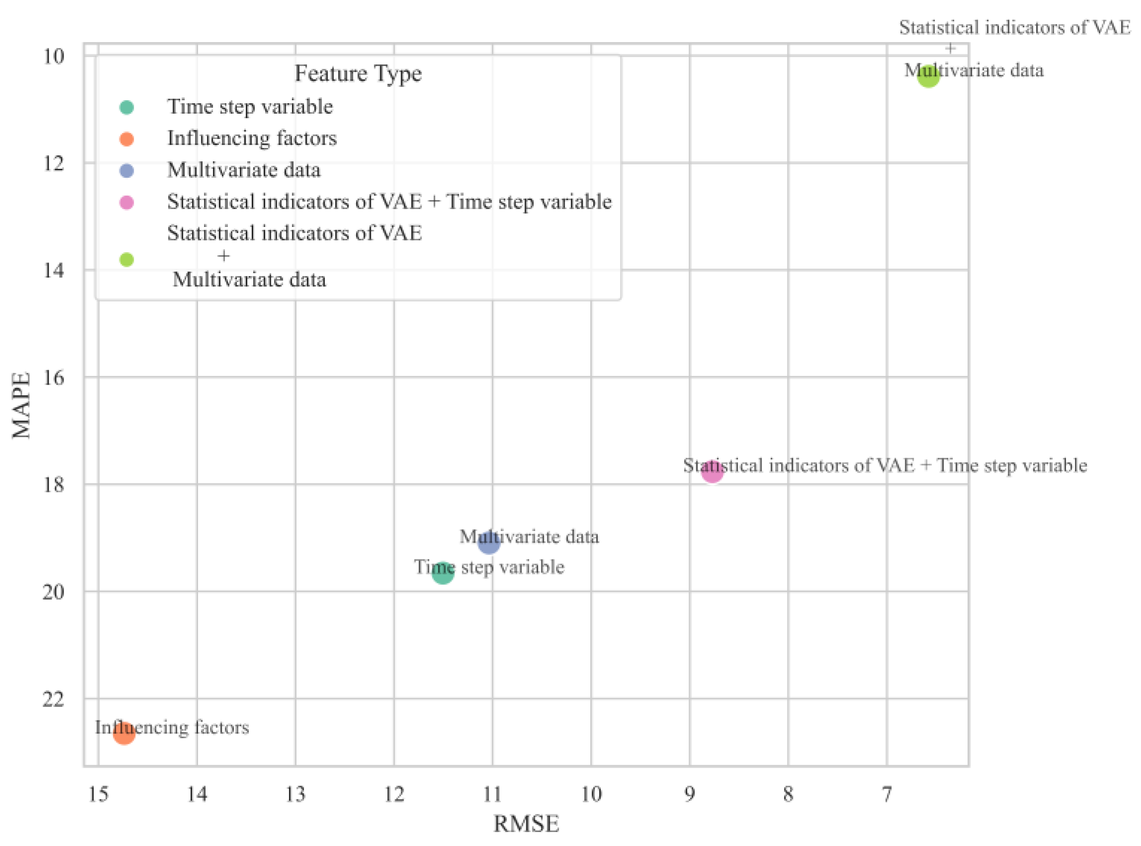 Mathematics 13 00233 g010