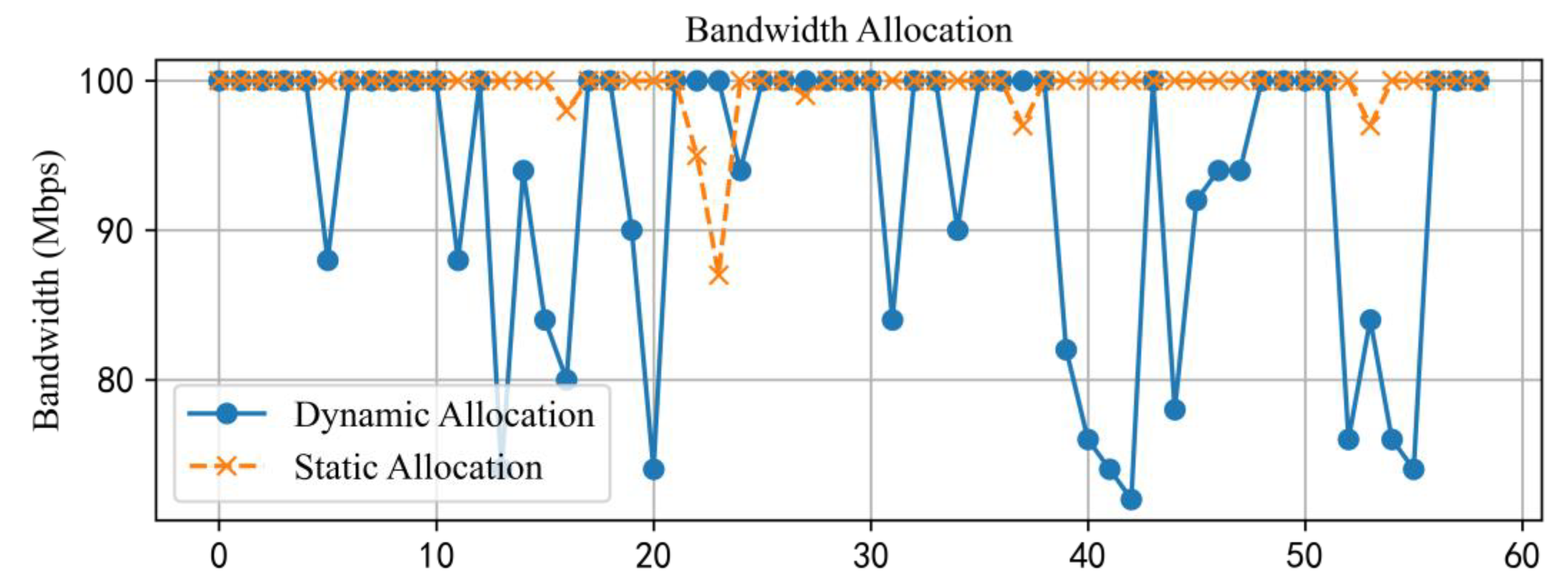 Mathematics 13 00233 g012