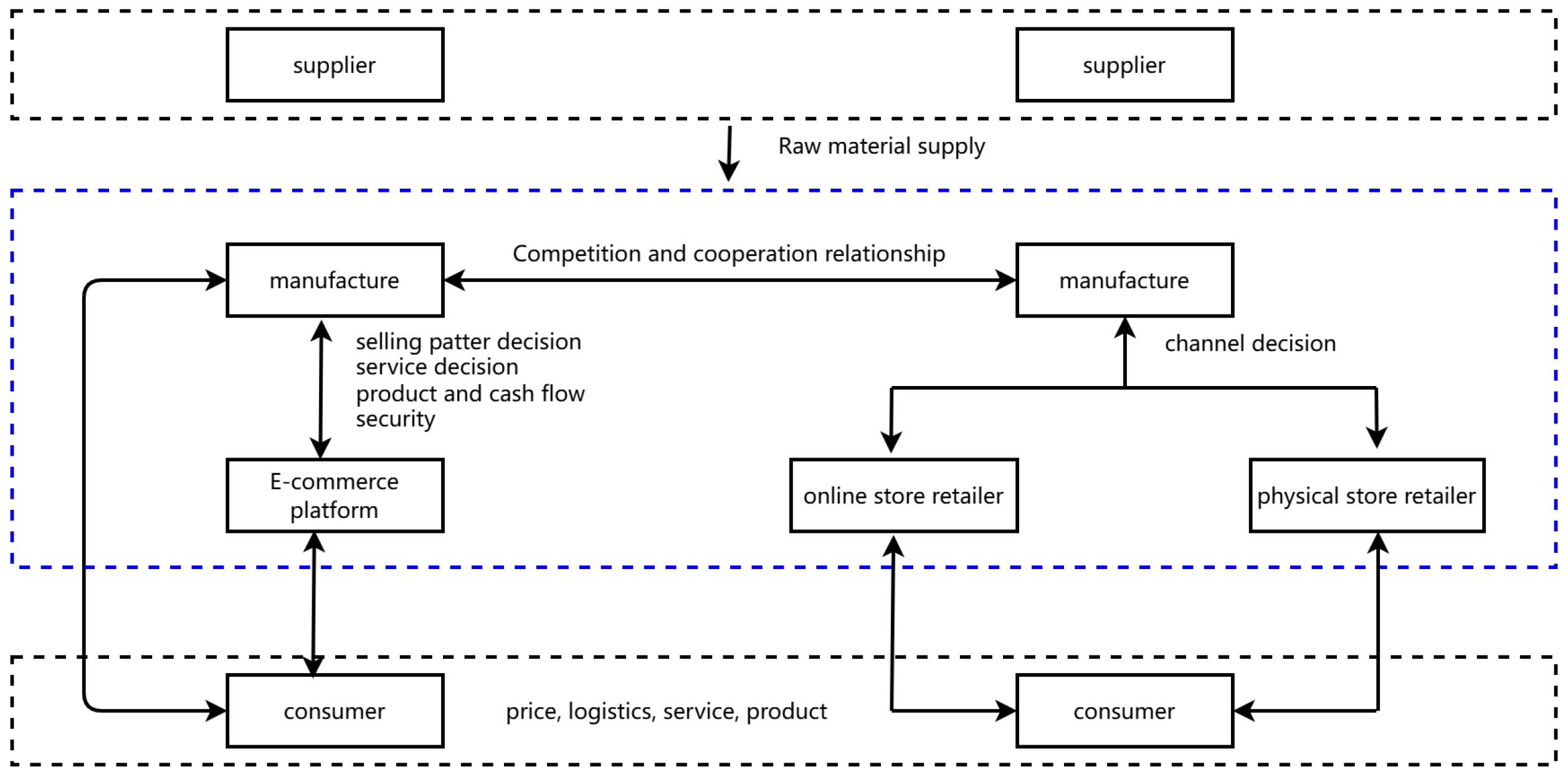 Mathematics 13 00234 g003