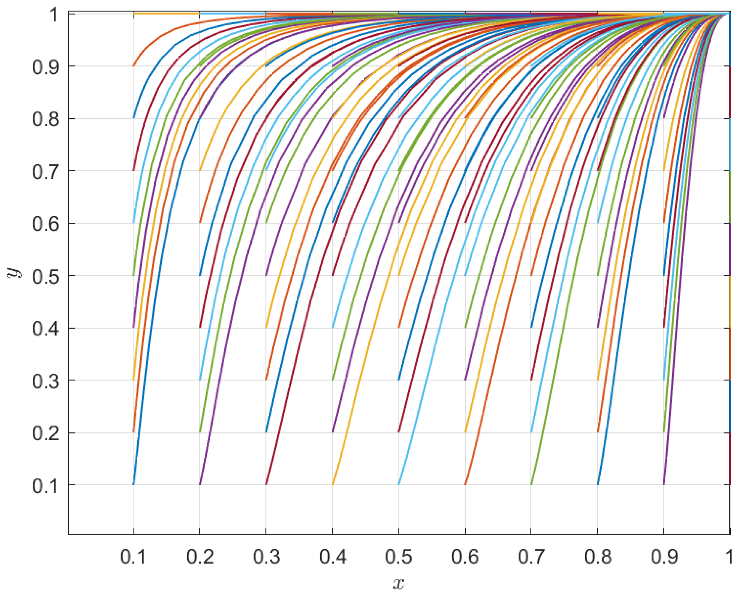 Mathematics 13 00234 g007