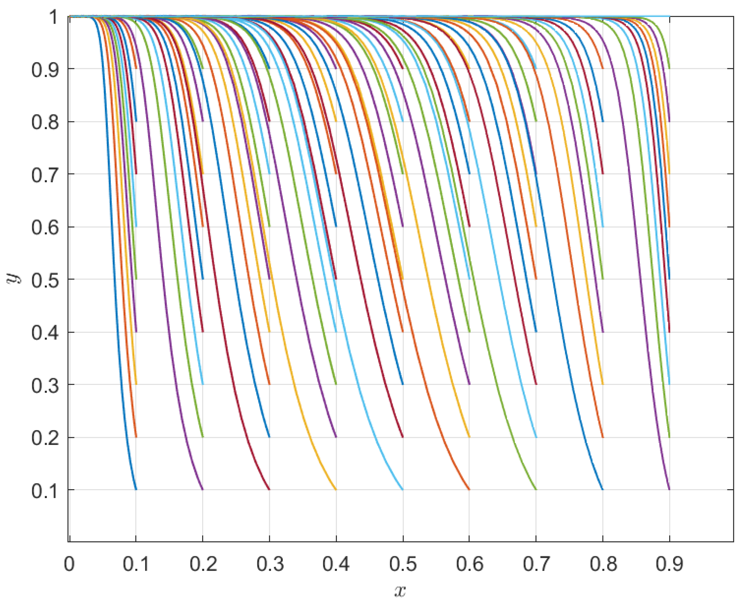 Mathematics 13 00234 g008