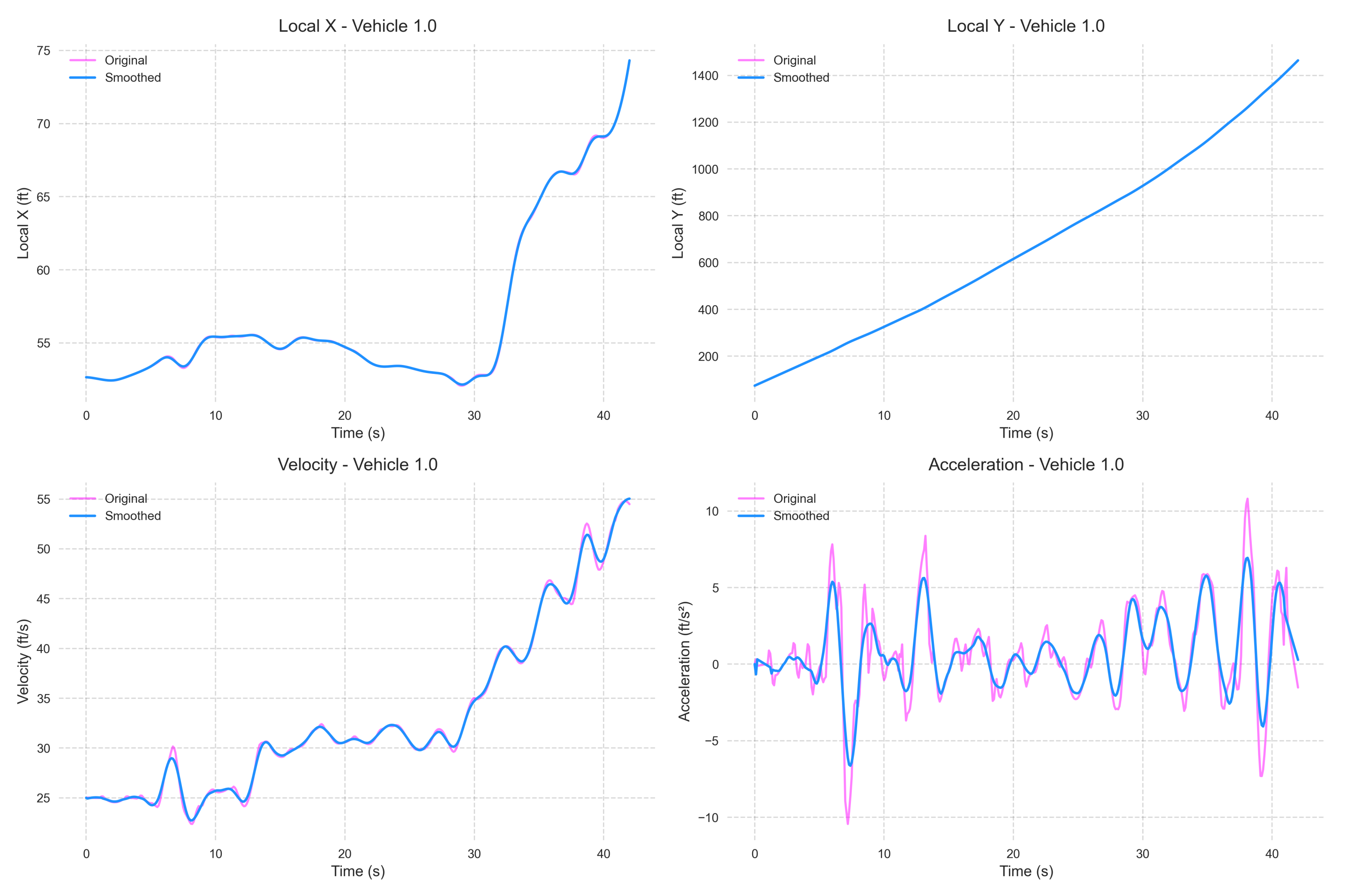 Mathematics 13 00235 g002