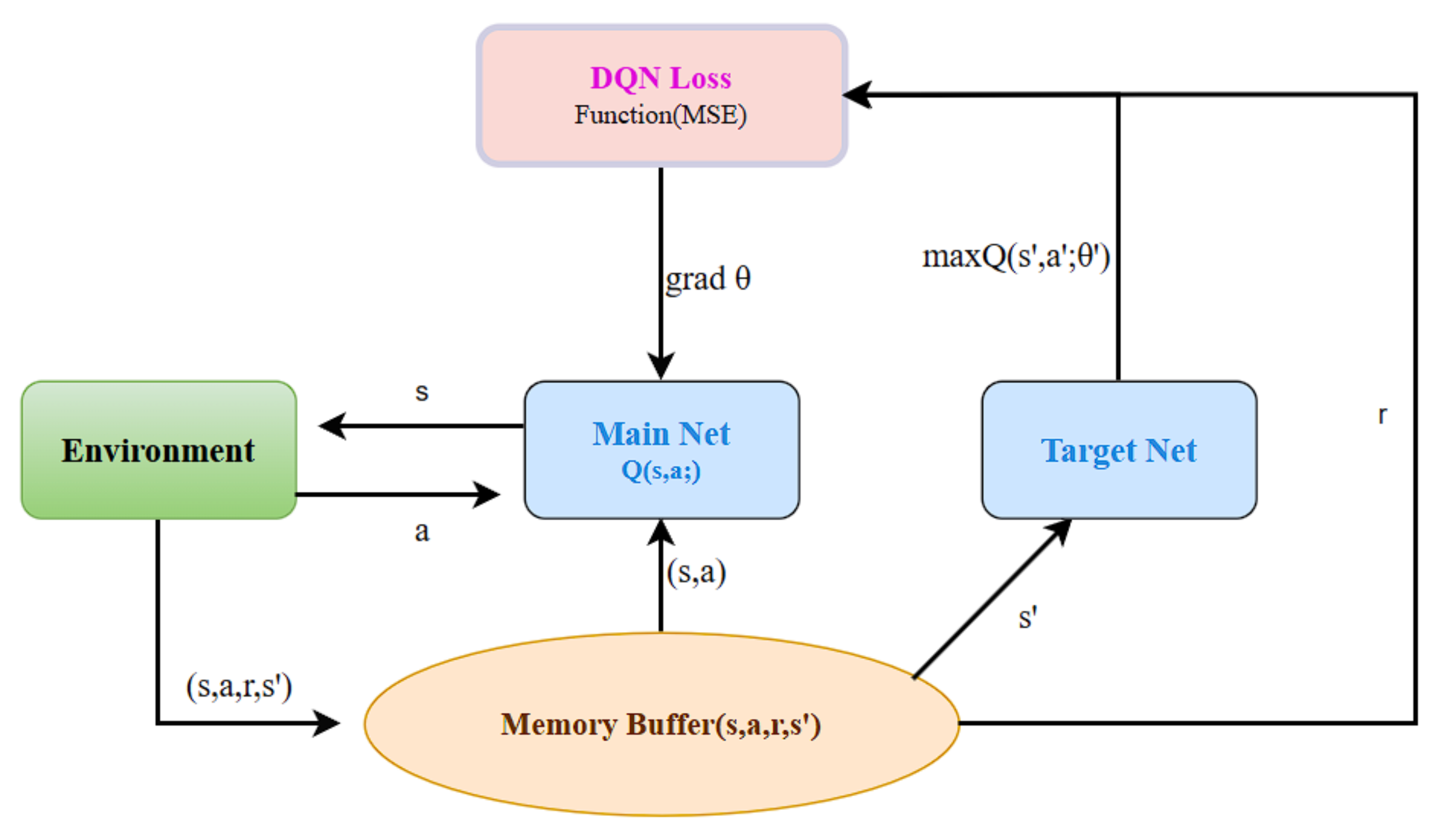 Mathematics 13 00235 g003
