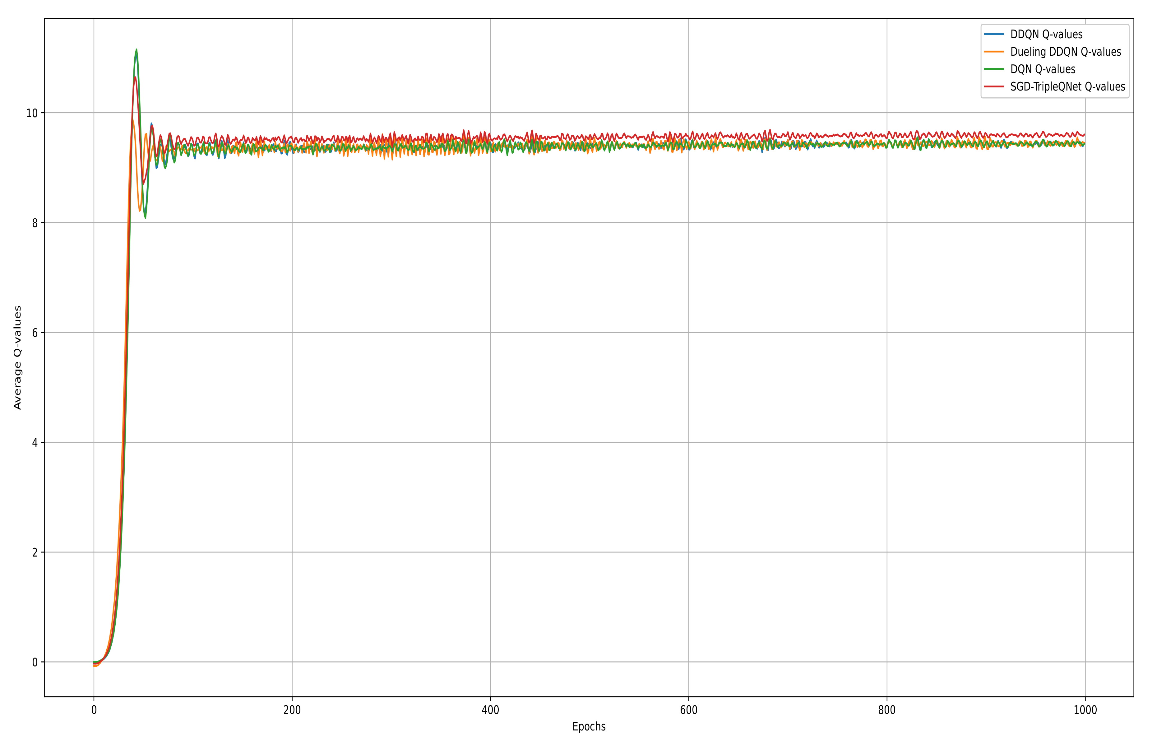 Mathematics 13 00235 g006