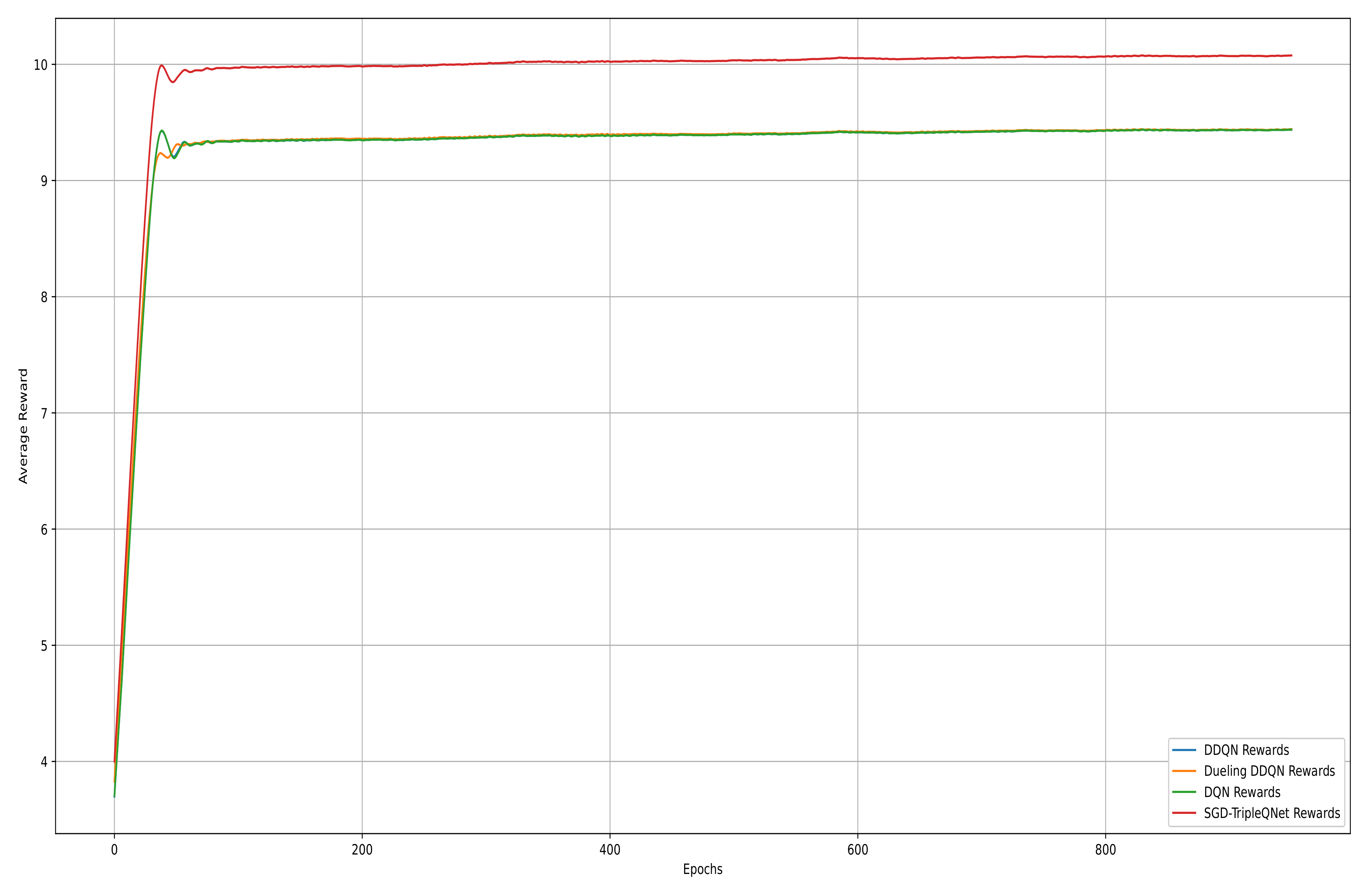 Mathematics 13 00235 g007