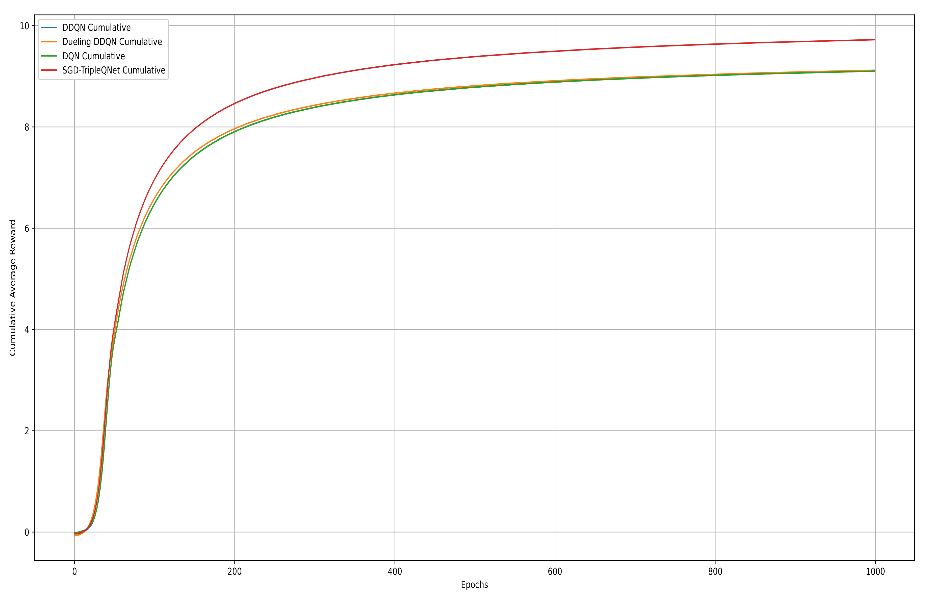 Mathematics 13 00235 g008