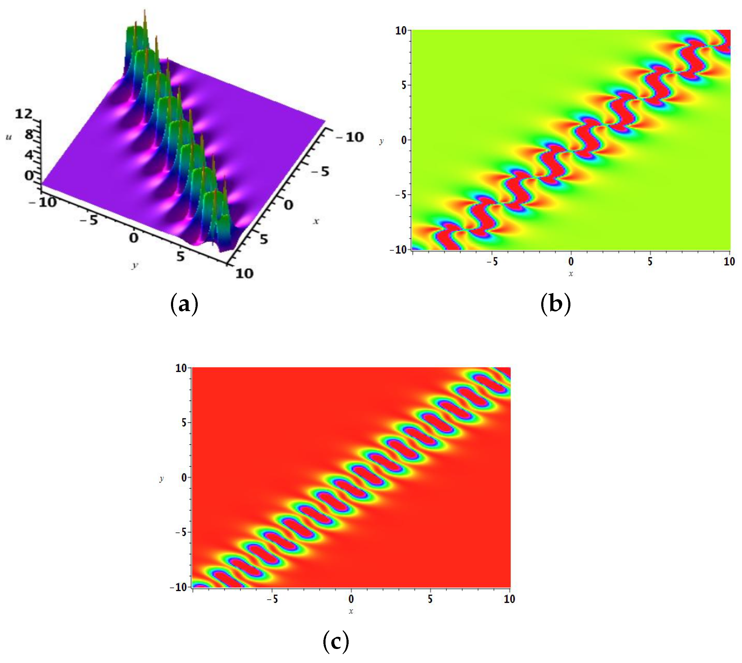 Mathematics 13 00236 g006