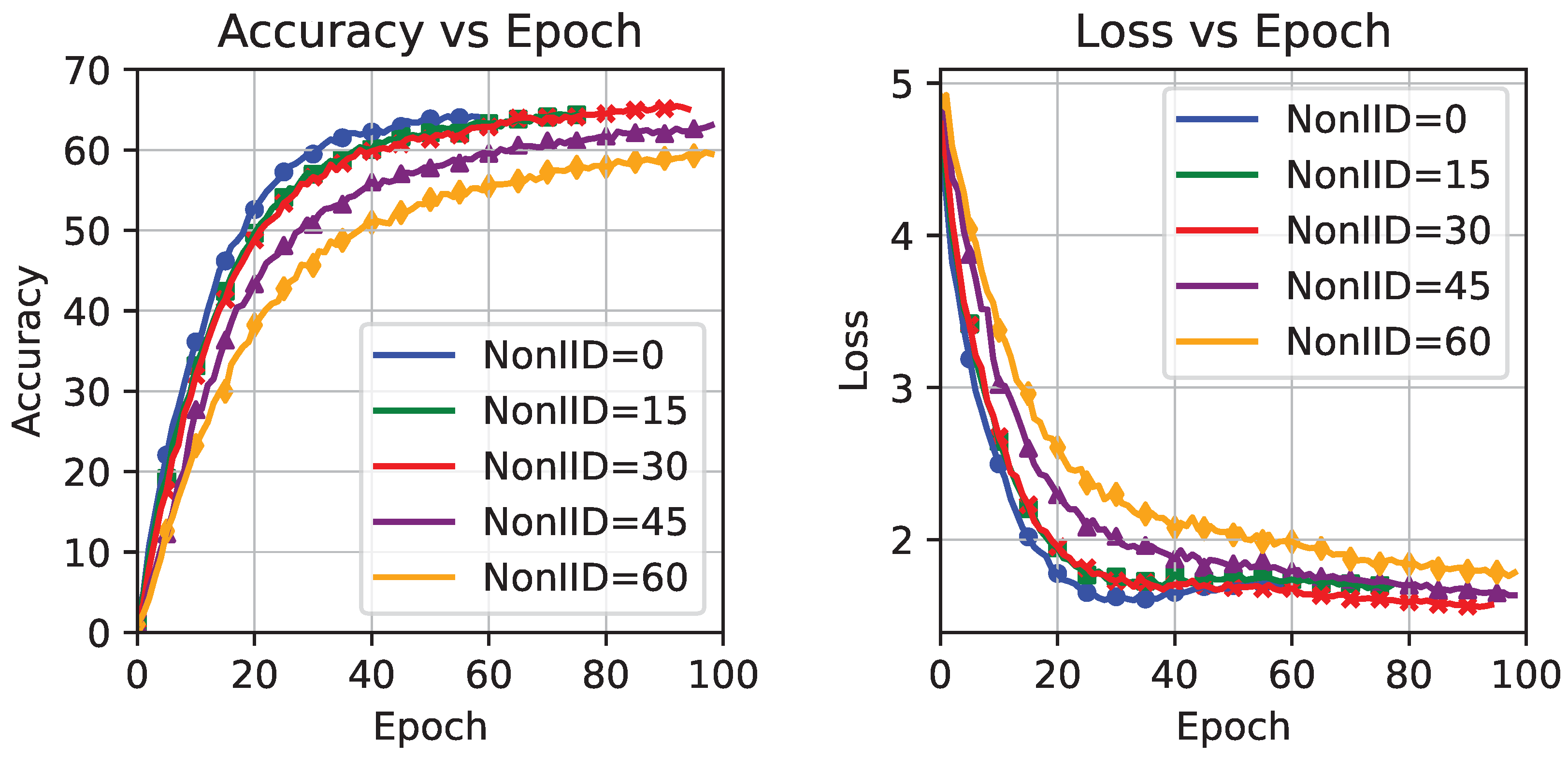 Mathematics 13 00237 g002