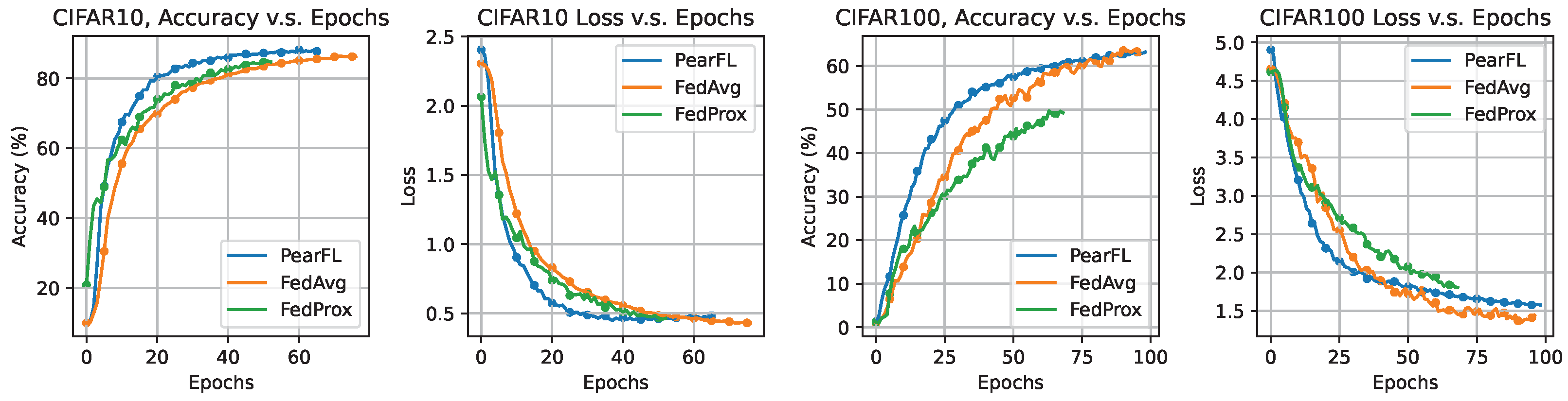 Mathematics 13 00237 g003