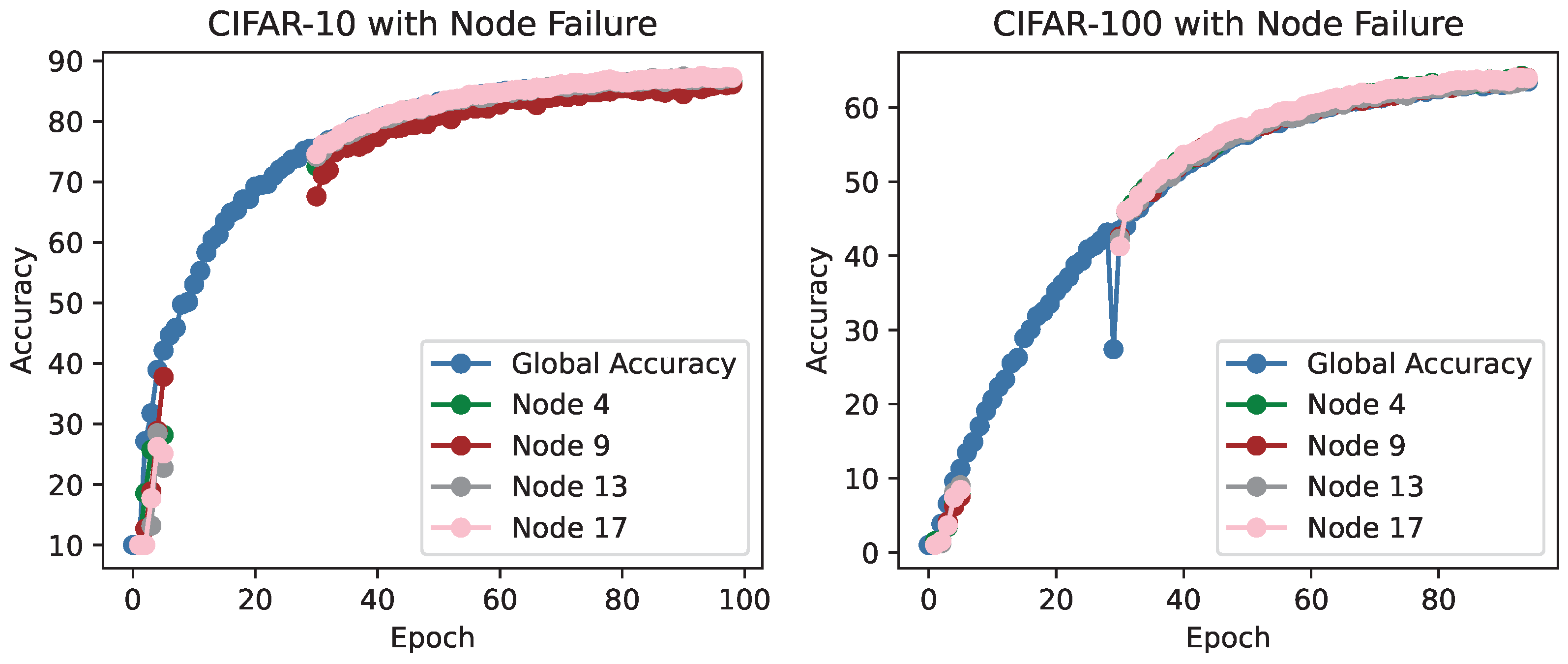 Mathematics 13 00237 g006