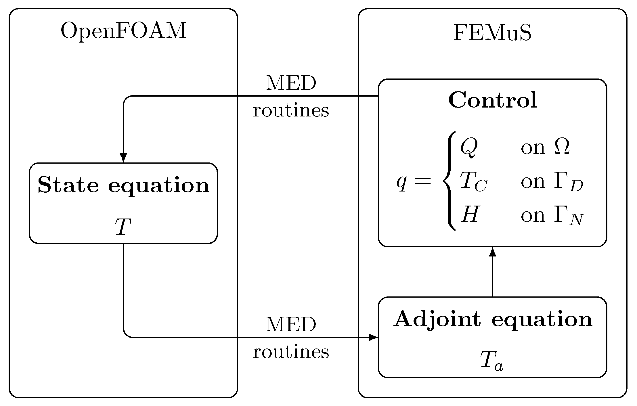 Mathematics 13 00238 g002