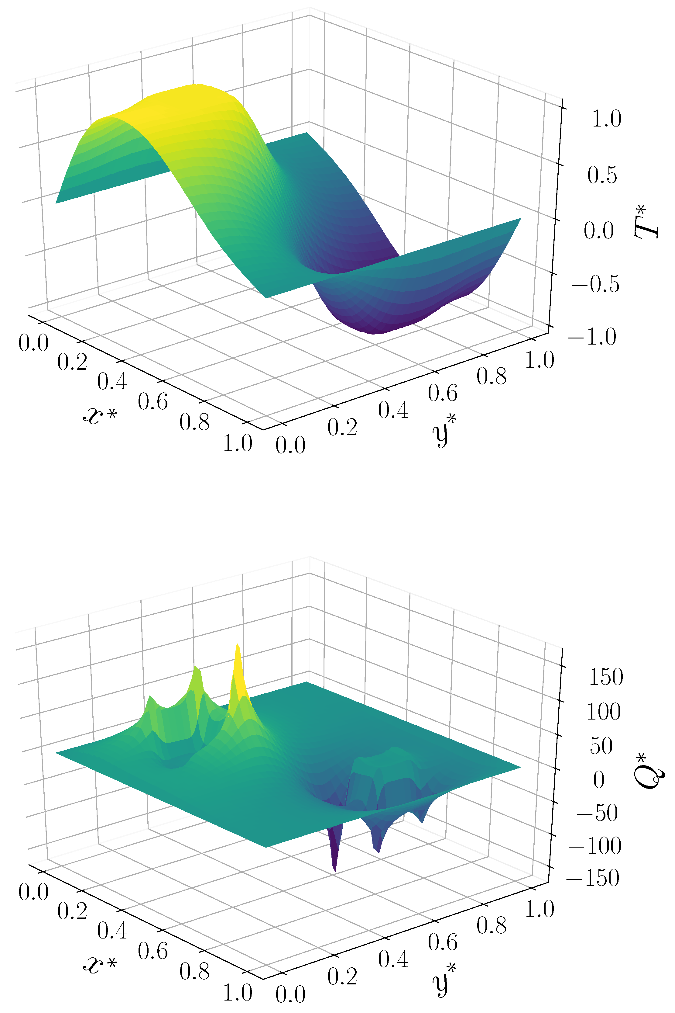 Mathematics 13 00238 g006